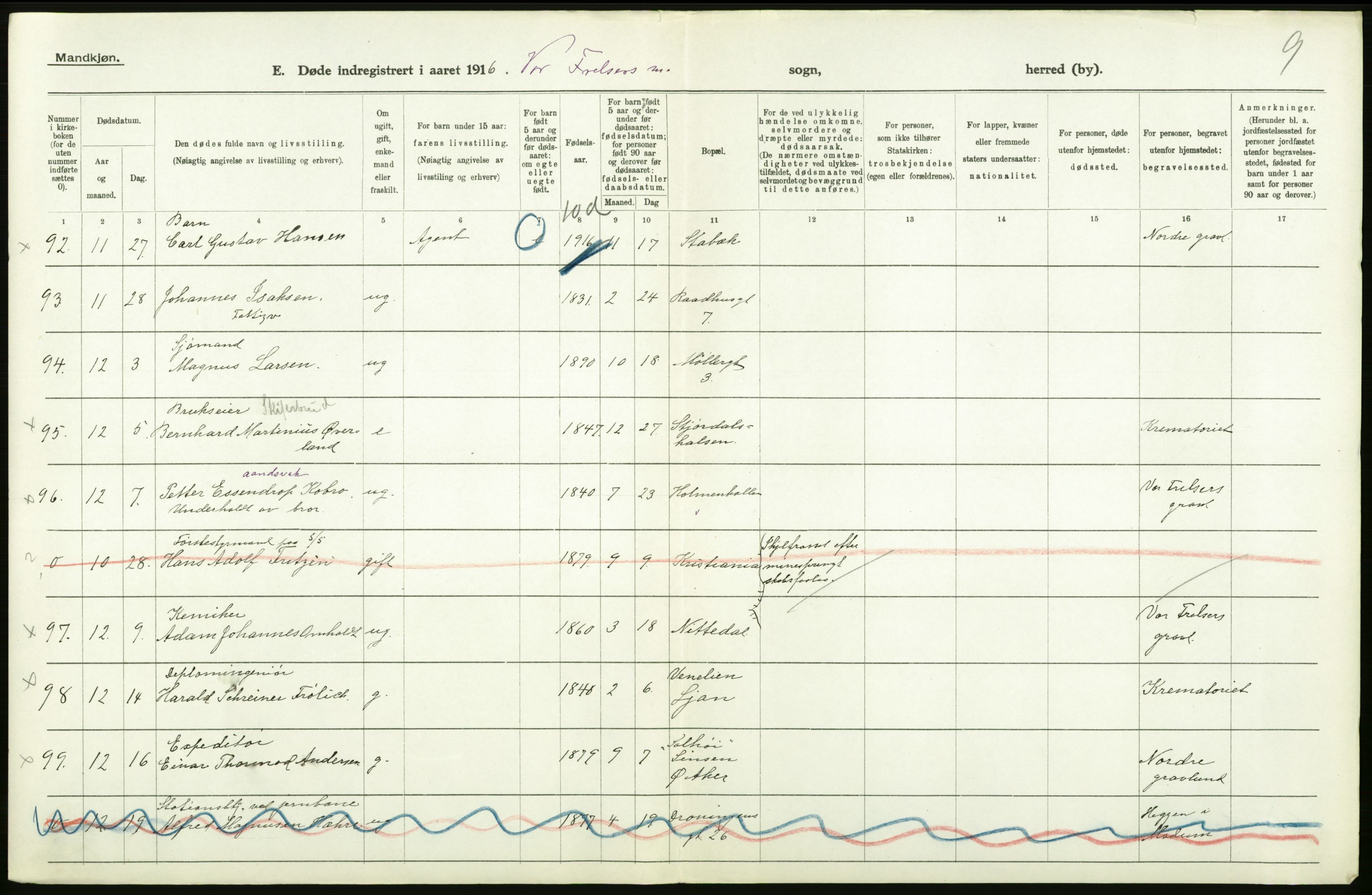 Statistisk sentralbyrå, Sosiodemografiske emner, Befolkning, AV/RA-S-2228/D/Df/Dfb/Dfbf/L0010: Kristiania: Døde, dødfødte., 1916, p. 54