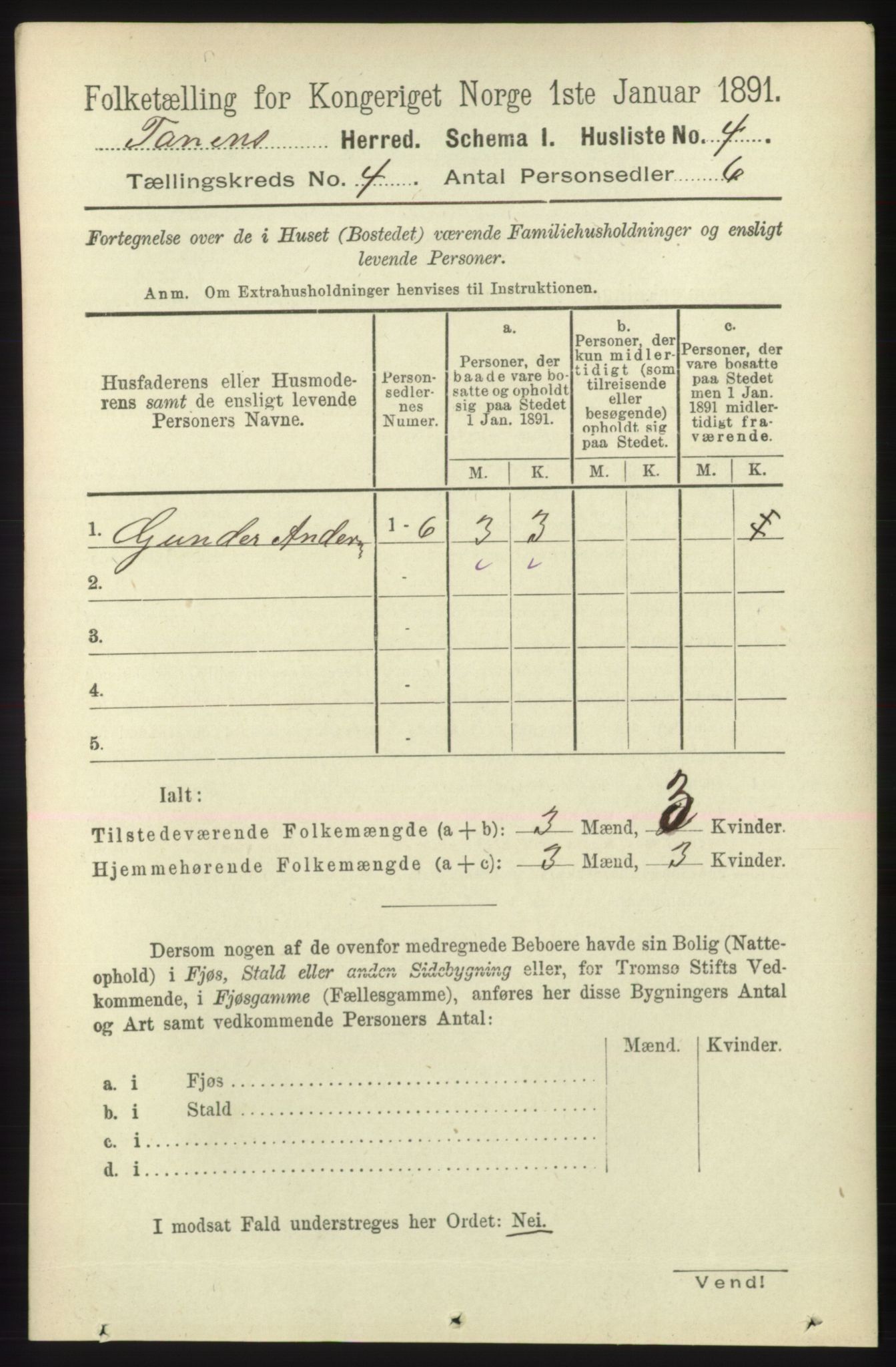 RA, 1891 census for 2025 Tana, 1891, p. 1719