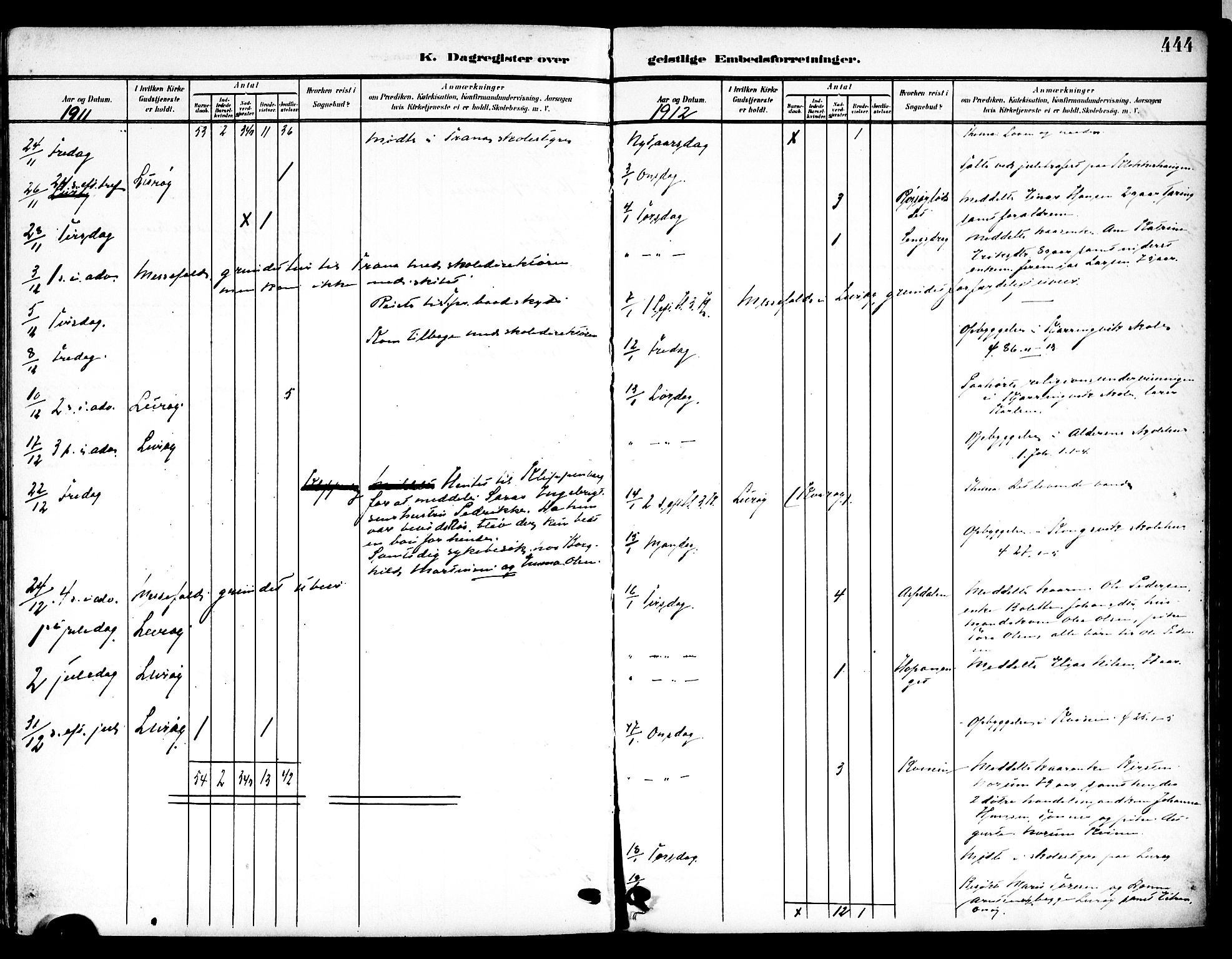 Ministerialprotokoller, klokkerbøker og fødselsregistre - Nordland, AV/SAT-A-1459/839/L0569: Parish register (official) no. 839A06, 1903-1922, p. 444