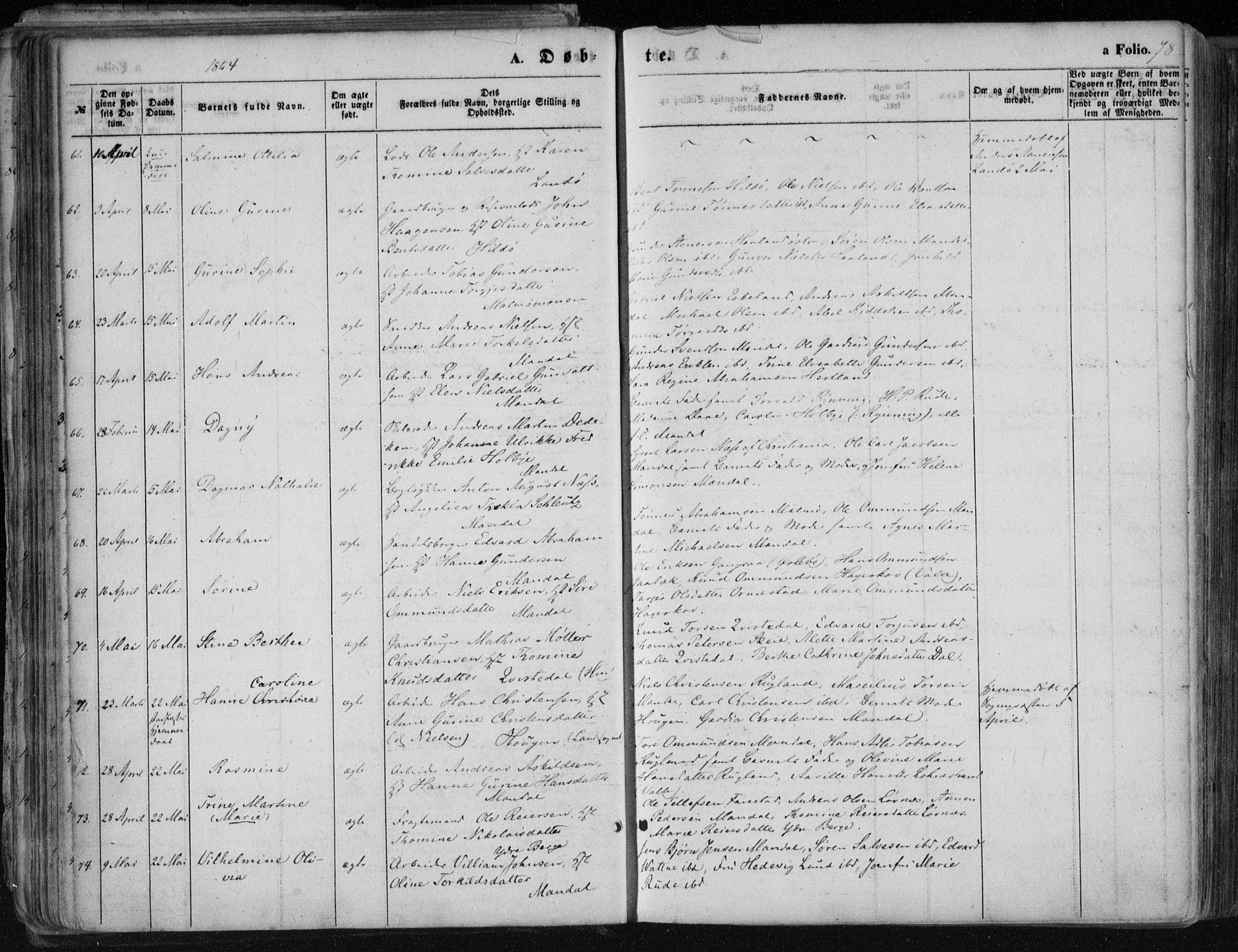 Mandal sokneprestkontor, AV/SAK-1111-0030/F/Fa/Faa/L0014: Parish register (official) no. A 14, 1859-1872, p. 78