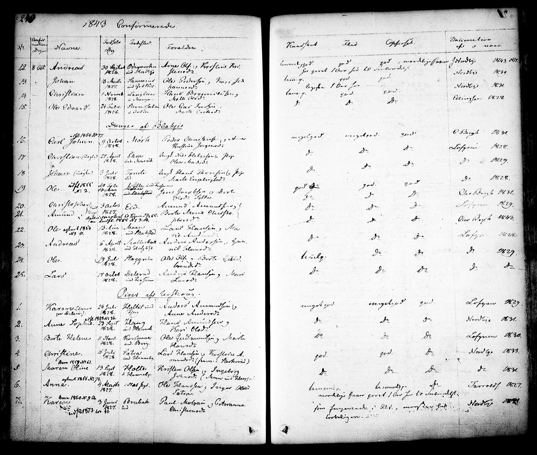 Aurskog prestekontor Kirkebøker, SAO/A-10304a/F/Fa/L0006: Parish register (official) no. I 6, 1829-1853, p. 240