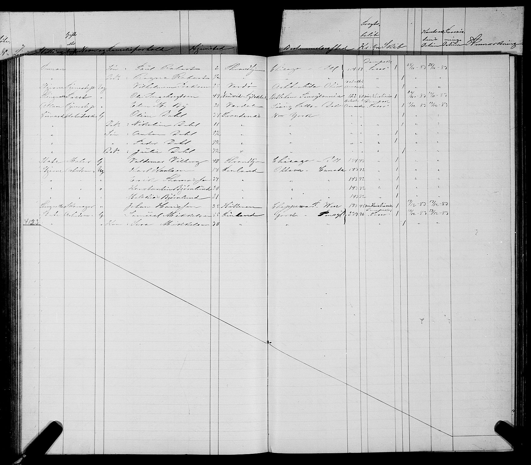 Trondheim politikammer, AV/SAT-A-1887/1/32/L0006: Emigrantprotokoll VI, 1882-1885