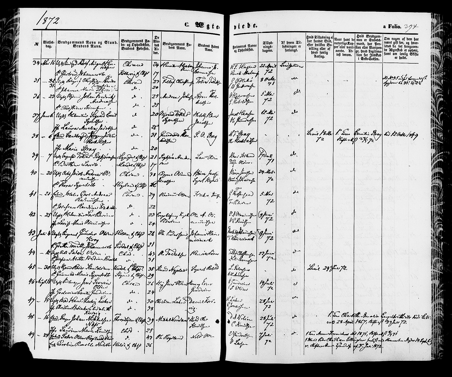 Kristiansand domprosti, AV/SAK-1112-0006/F/Fa/L0015: Parish register (official) no. A 15, 1867-1880, p. 394