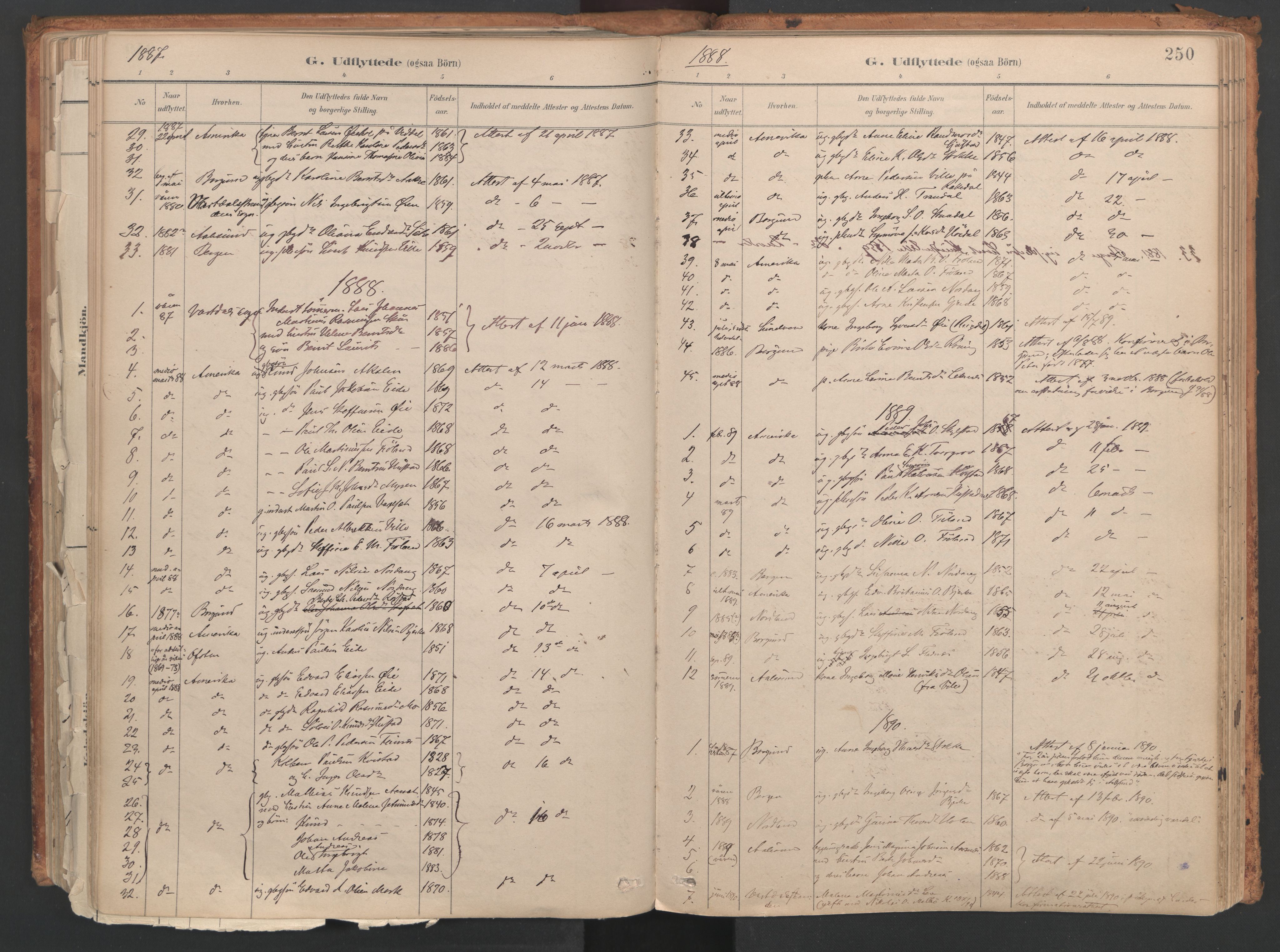 Ministerialprotokoller, klokkerbøker og fødselsregistre - Møre og Romsdal, SAT/A-1454/515/L0211: Parish register (official) no. 515A07, 1886-1910, p. 250