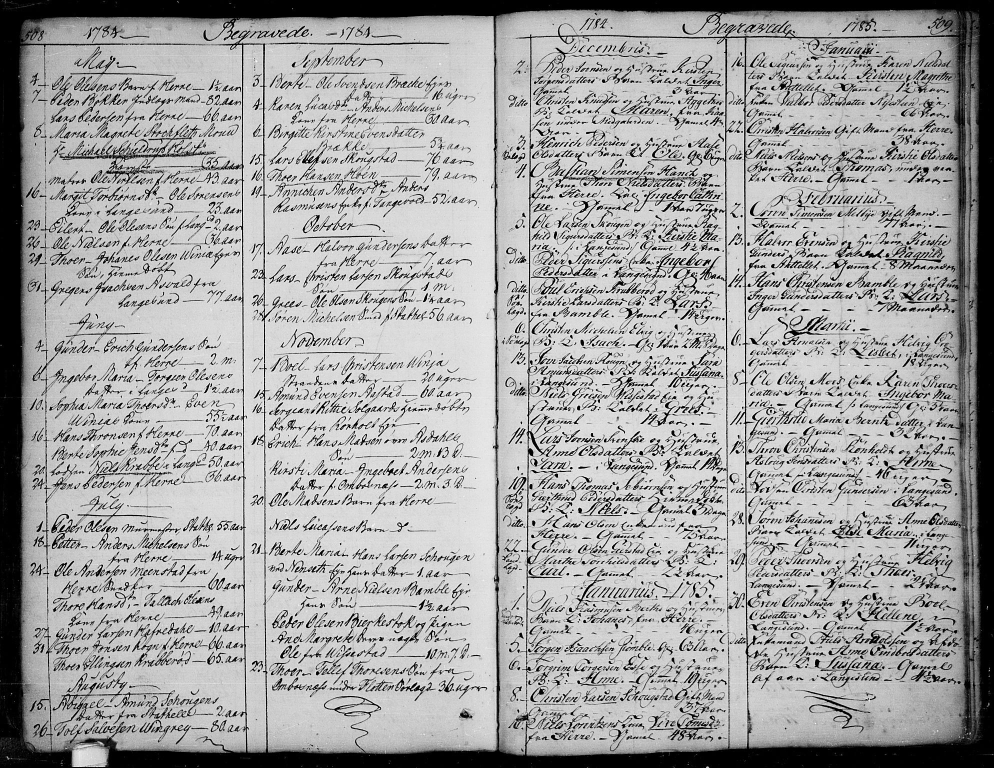 Bamble kirkebøker, SAKO/A-253/F/Fa/L0002: Parish register (official) no. I 2, 1775-1814, p. 508-509