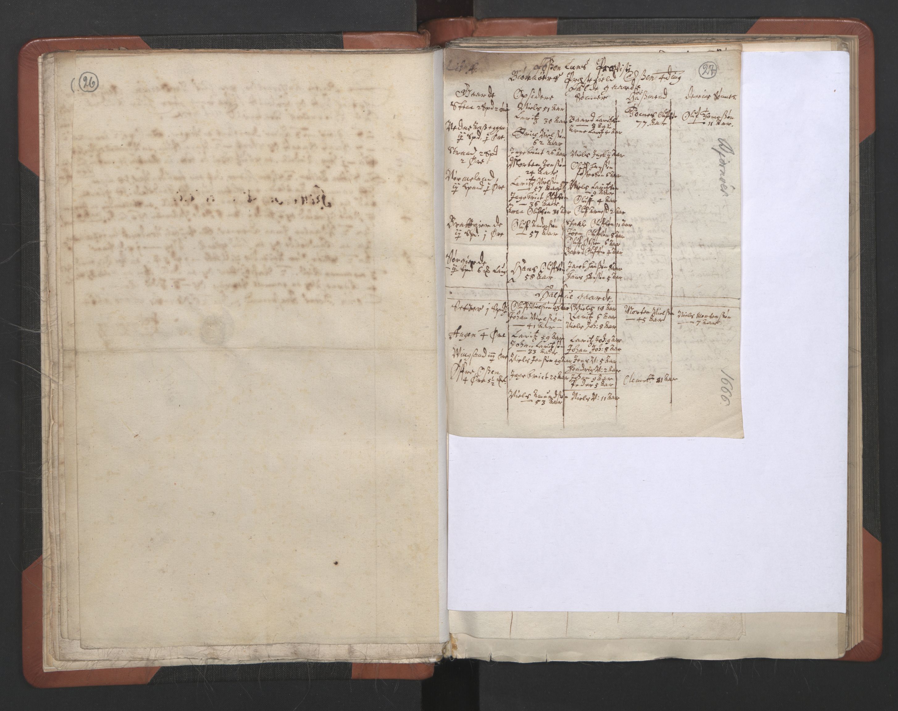 RA, Vicar's Census 1664-1666, no. 30: Fosen deanery, 1664-1666, p. 26-27