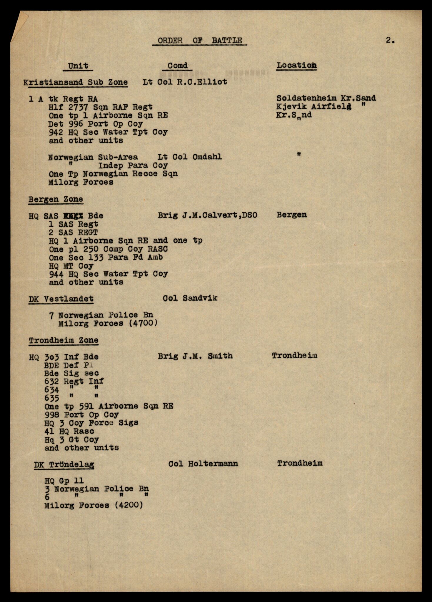 Forsvarets Overkommando. 2 kontor. Arkiv 11.4. Spredte tyske arkivsaker, AV/RA-RAFA-7031/D/Dar/Darc/L0015: FO.II, 1945-1946, p. 292