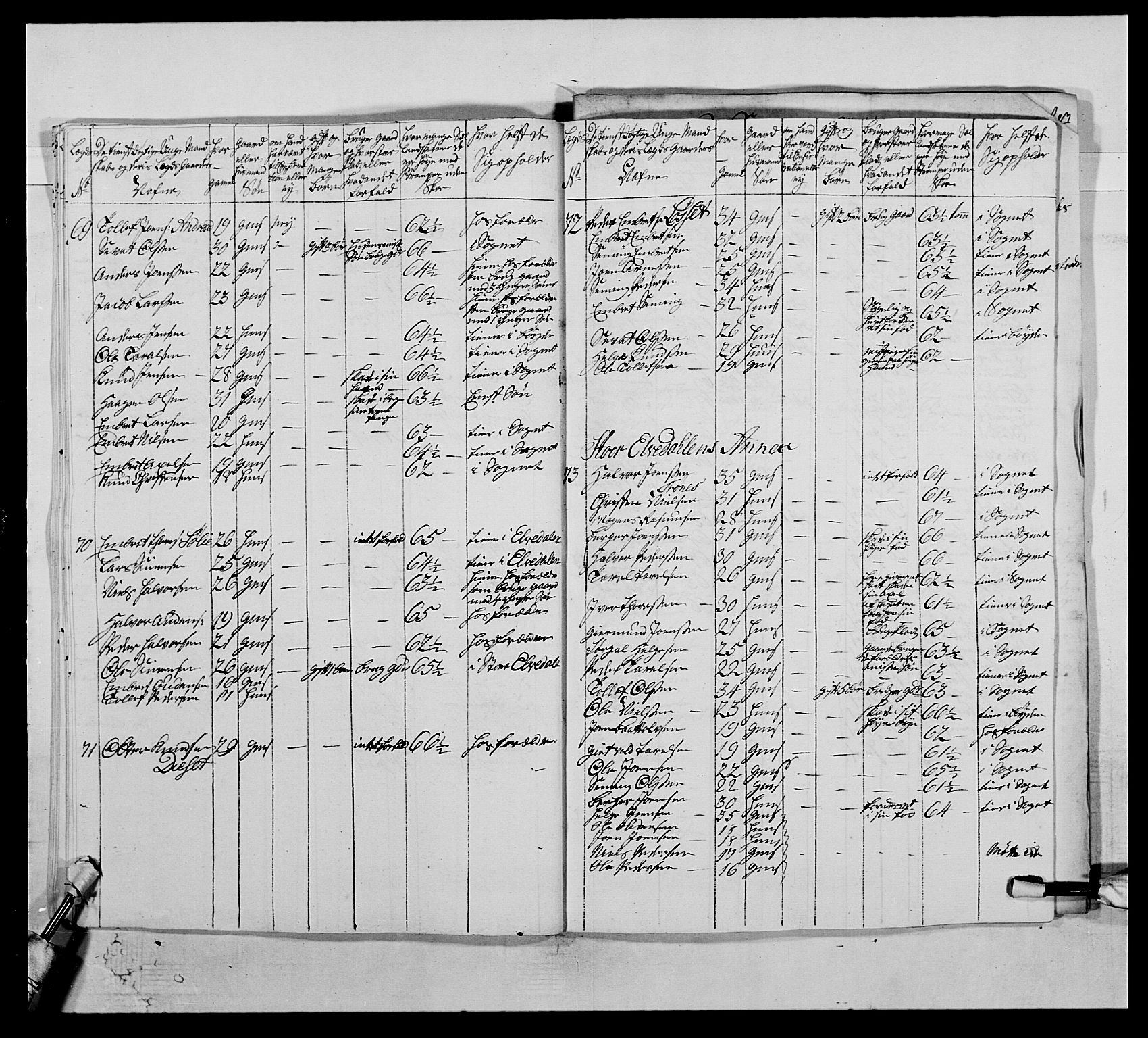 Kommanderende general (KG I) med Det norske krigsdirektorium, AV/RA-EA-5419/E/Ea/L0503: 1. Opplandske regiment, 1756-1761, p. 445