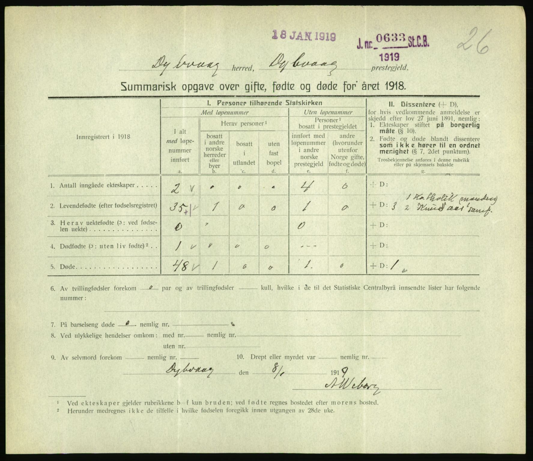 Statistisk sentralbyrå, Sosiodemografiske emner, Befolkning, RA/S-2228/D/Df/Dfb/Dfbh/L0059: Summariske oppgaver over gifte, fødte og døde for hele landet., 1918, p. 629