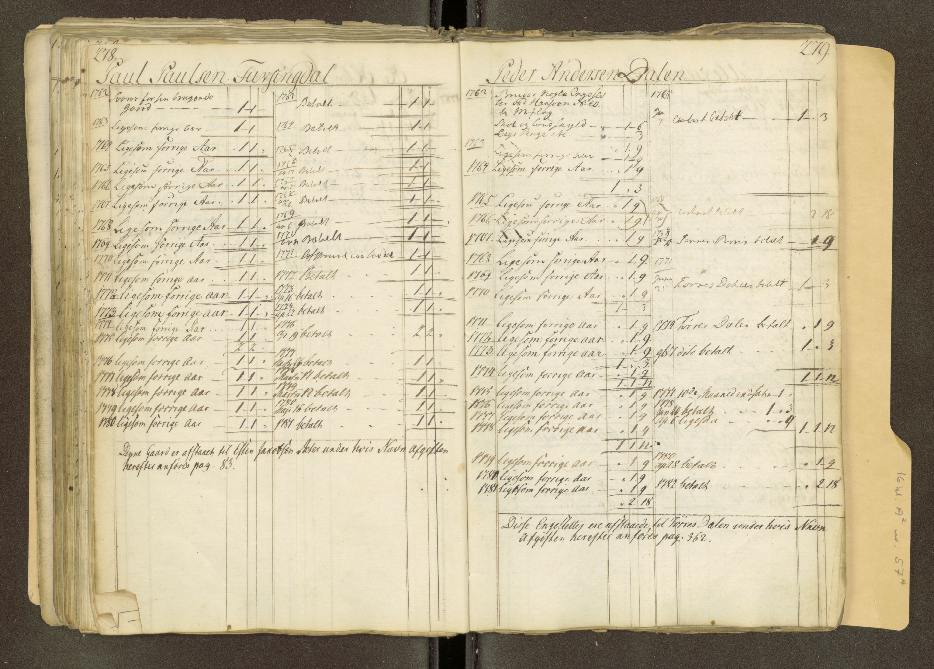 Røros kobberverk, AV/SAT-PA-0211/1/16/16A2/L0018: Jordegodset i det hele vedkommende, 1739-1828, p. 153