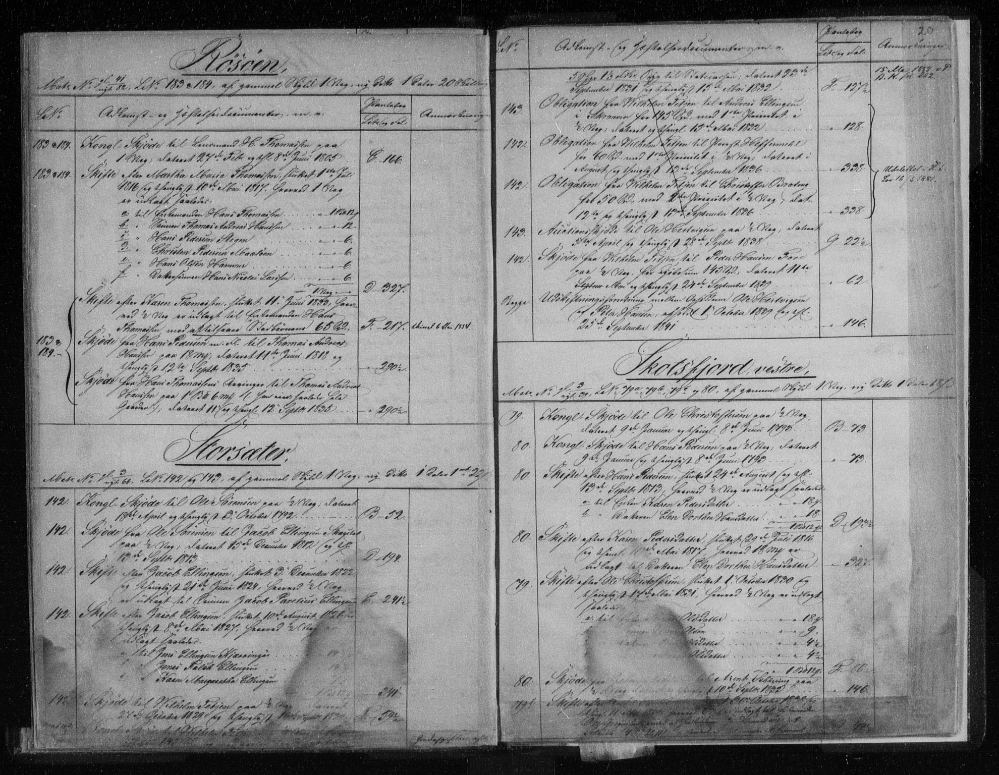Steigen og Ofoten sorenskriveri, SAT/A-0030/1/2/2A/L0001: Mortgage register no. 1, 1756-1845, p. 20