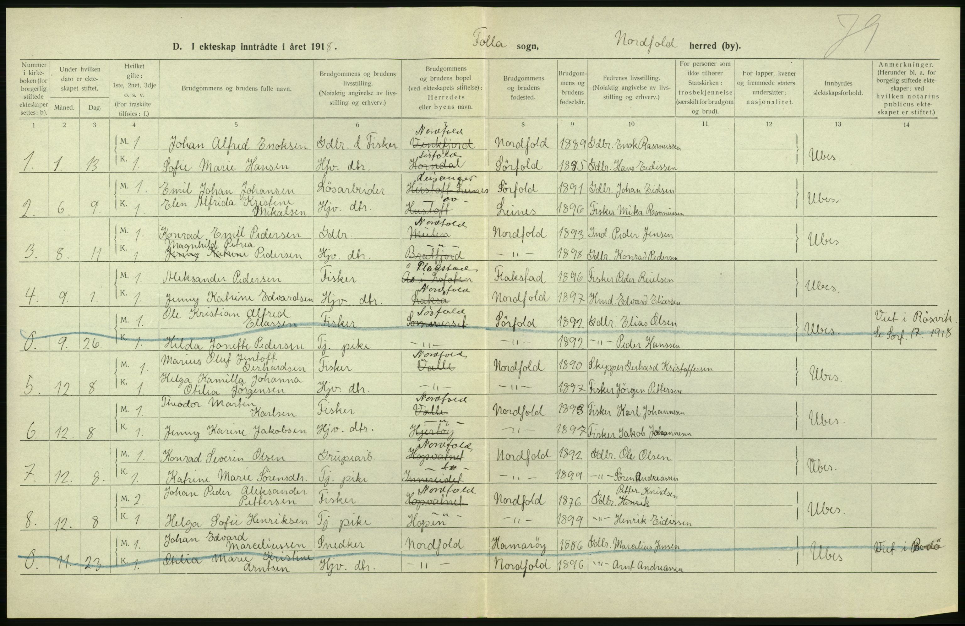 Statistisk sentralbyrå, Sosiodemografiske emner, Befolkning, RA/S-2228/D/Df/Dfb/Dfbh/L0054: Nordland fylke: Gifte, dødfødte. Bygder og byer., 1918, p. 168