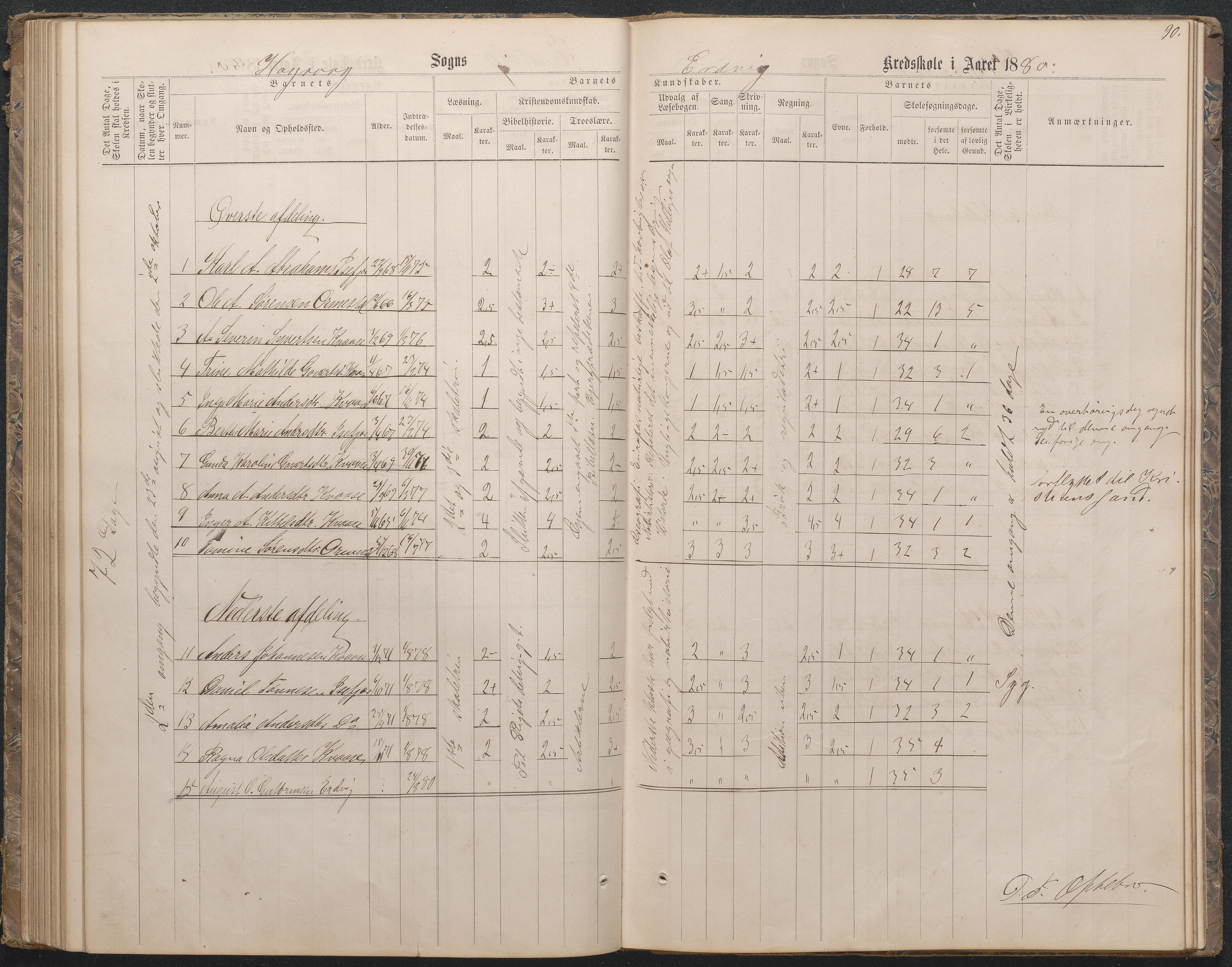 Høvåg kommune, AAKS/KA0927-PK/1/05/L0396: Eksamensprotokoll for Vesterhus skoledistrikt, 1863-1884, p. 91