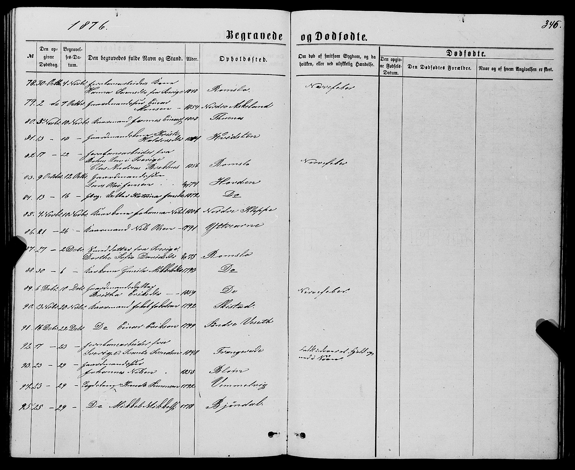 Haus sokneprestembete, AV/SAB-A-75601/H/Haa: Parish register (official) no. A 18, 1871-1877, p. 346