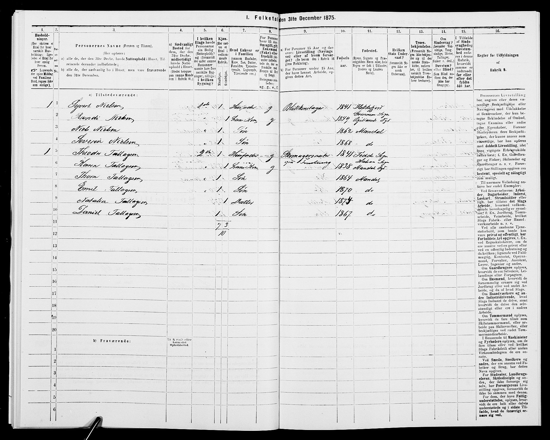 SAK, 1875 census for 1002B Mandal/Mandal, 1875, p. 298