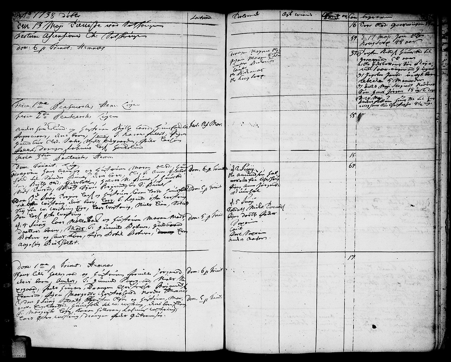 Høland prestekontor Kirkebøker, AV/SAO-A-10346a/F/Fa/L0002: Parish register (official) no. I 2, 1728-1738, p. 342-343