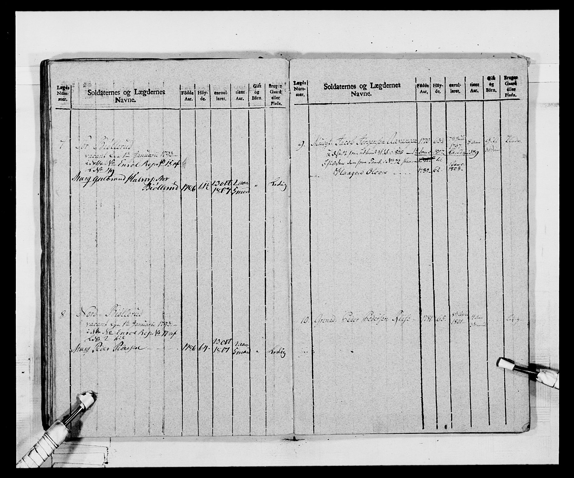 Generalitets- og kommissariatskollegiet, Det kongelige norske kommissariatskollegium, AV/RA-EA-5420/E/Eh/L0068: Opplandske nasjonale infanteriregiment, 1802-1805, p. 394