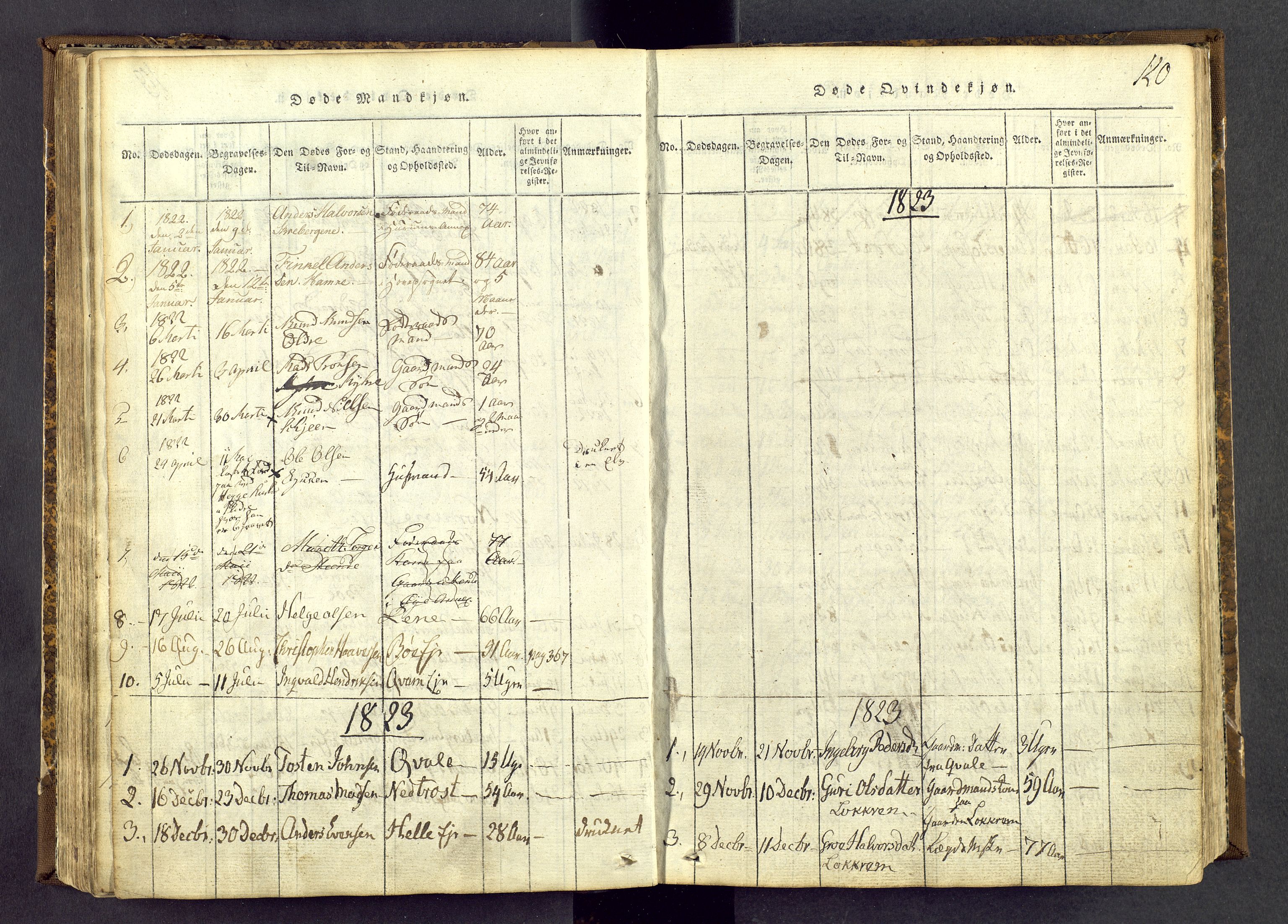 Vang prestekontor, Valdres, SAH/PREST-140/H/Ha/L0004: Parish register (official) no. 4, 1814-1831, p. 120