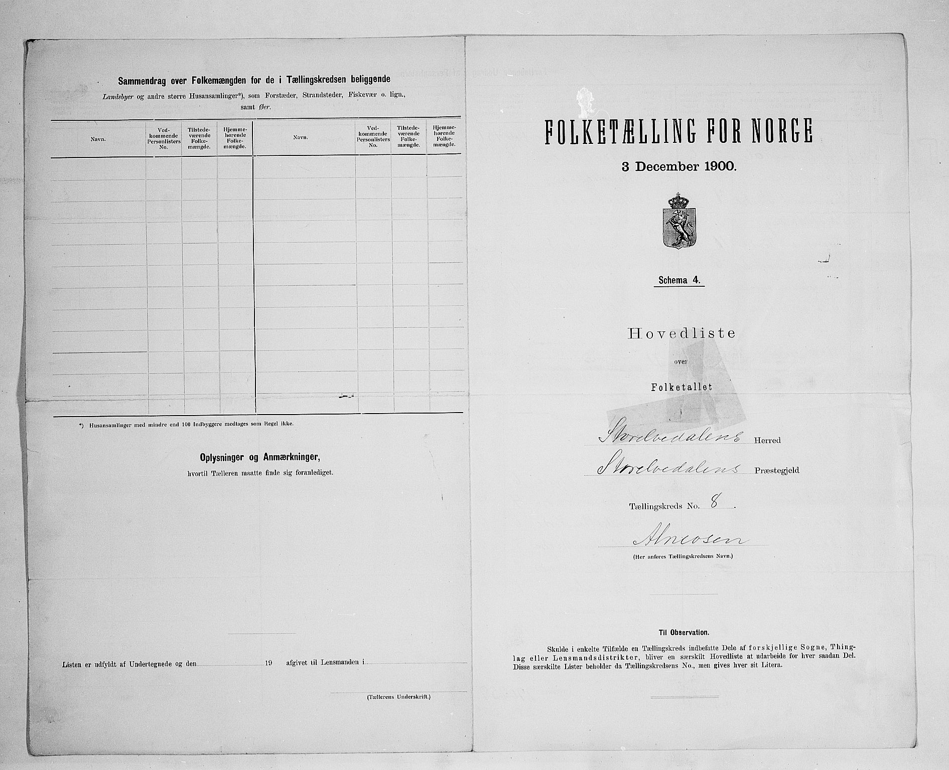 SAH, 1900 census for Stor-Elvdal, 1900, p. 33