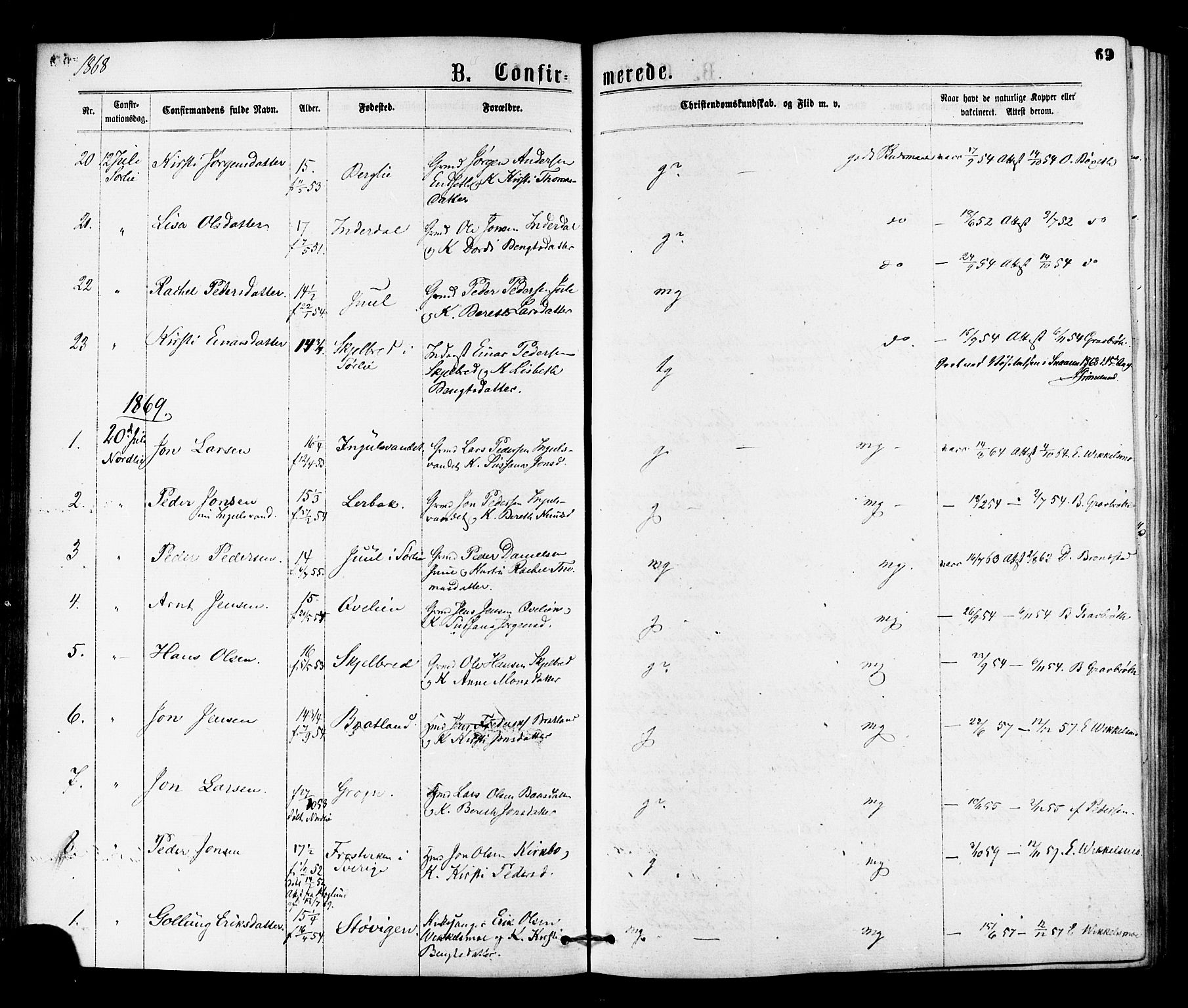 Ministerialprotokoller, klokkerbøker og fødselsregistre - Nord-Trøndelag, SAT/A-1458/755/L0493: Parish register (official) no. 755A02, 1865-1881, p. 69