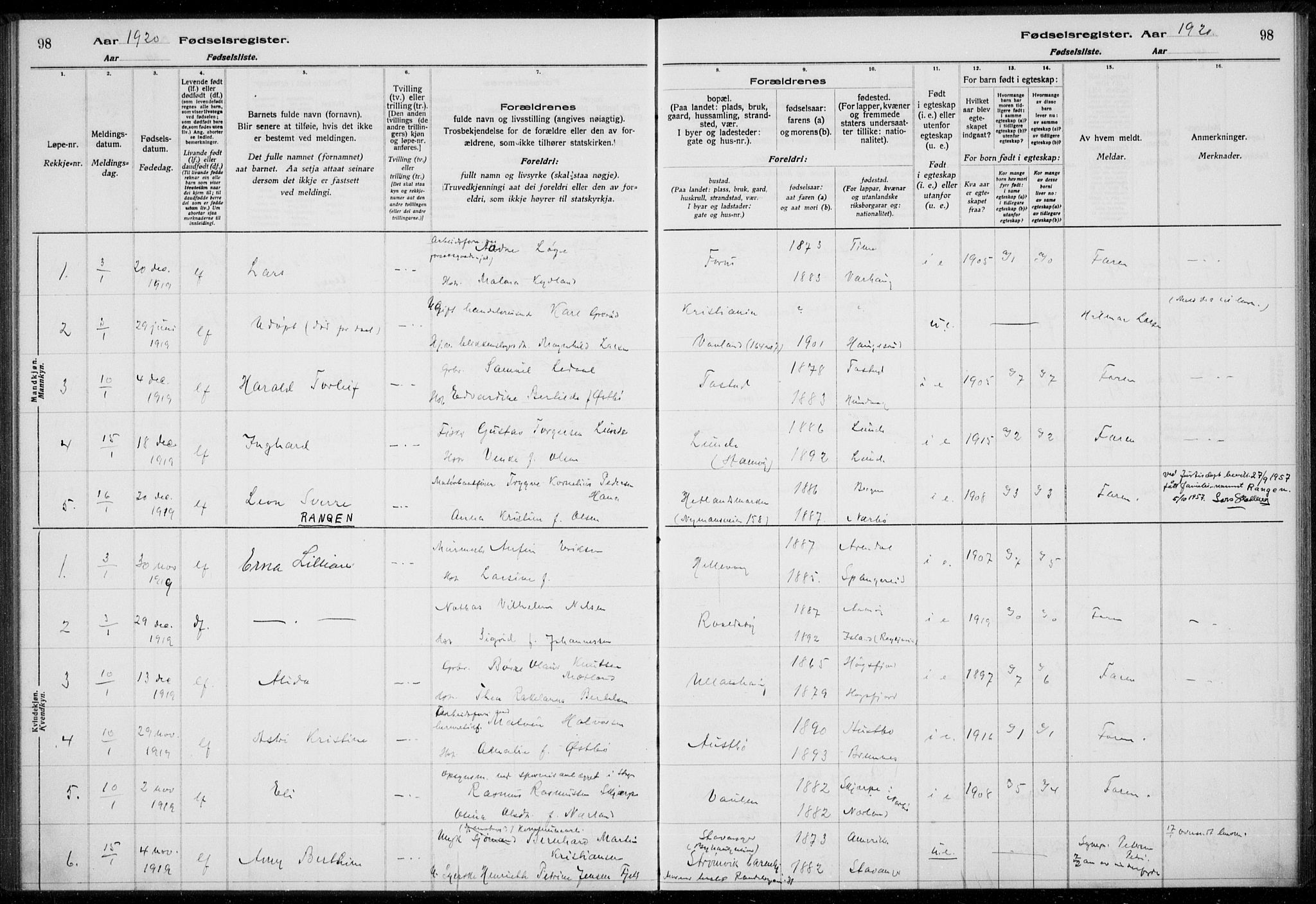 Hetland sokneprestkontor, SAST/A-101826/70/704BA/L0003: Birth register no. 1, 1916-1923, p. 98