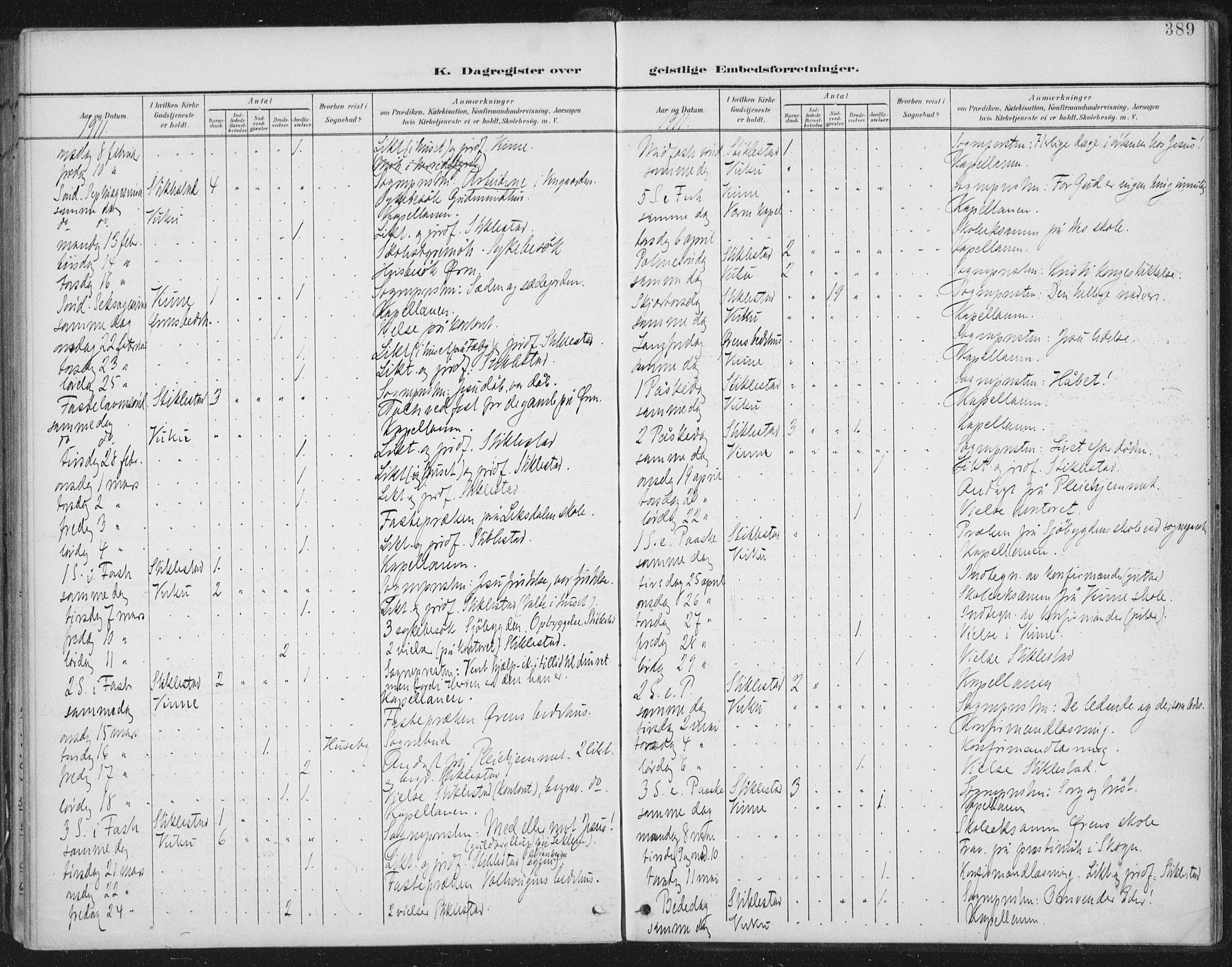 Ministerialprotokoller, klokkerbøker og fødselsregistre - Nord-Trøndelag, SAT/A-1458/723/L0246: Parish register (official) no. 723A15, 1900-1917, p. 389