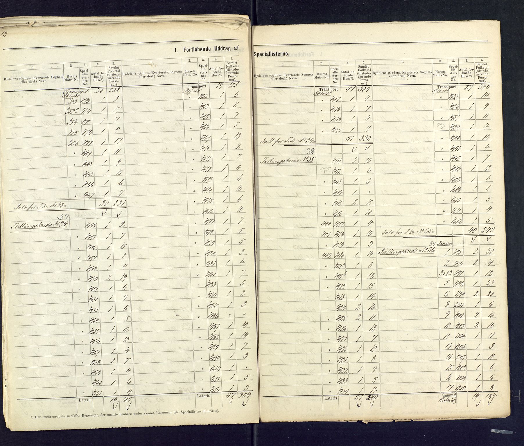 SAKO, 1875 census for 0602 Drammen, 1875, p. 13