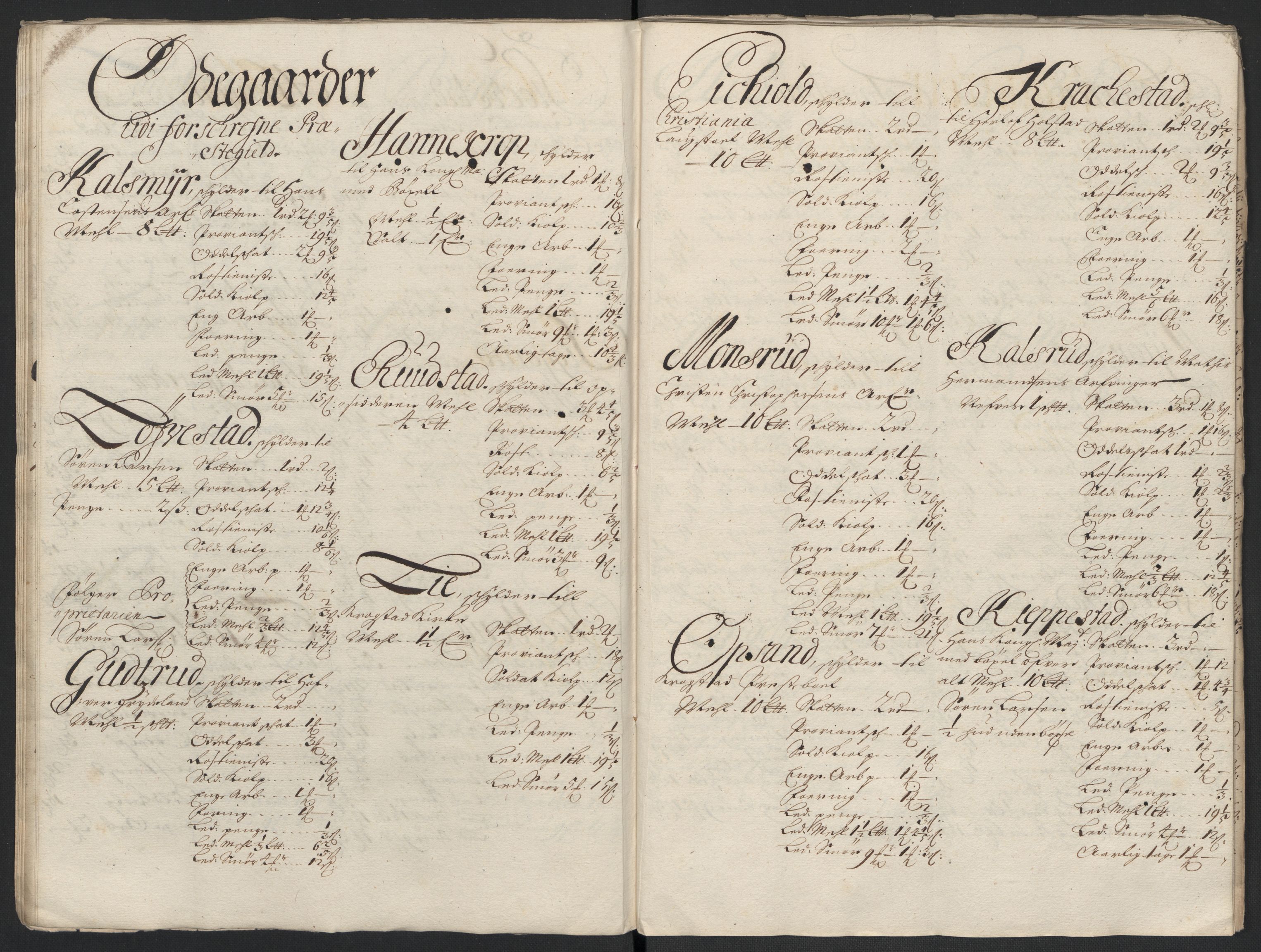 Rentekammeret inntil 1814, Reviderte regnskaper, Fogderegnskap, AV/RA-EA-4092/R10/L0441: Fogderegnskap Aker og Follo, 1698, p. 74