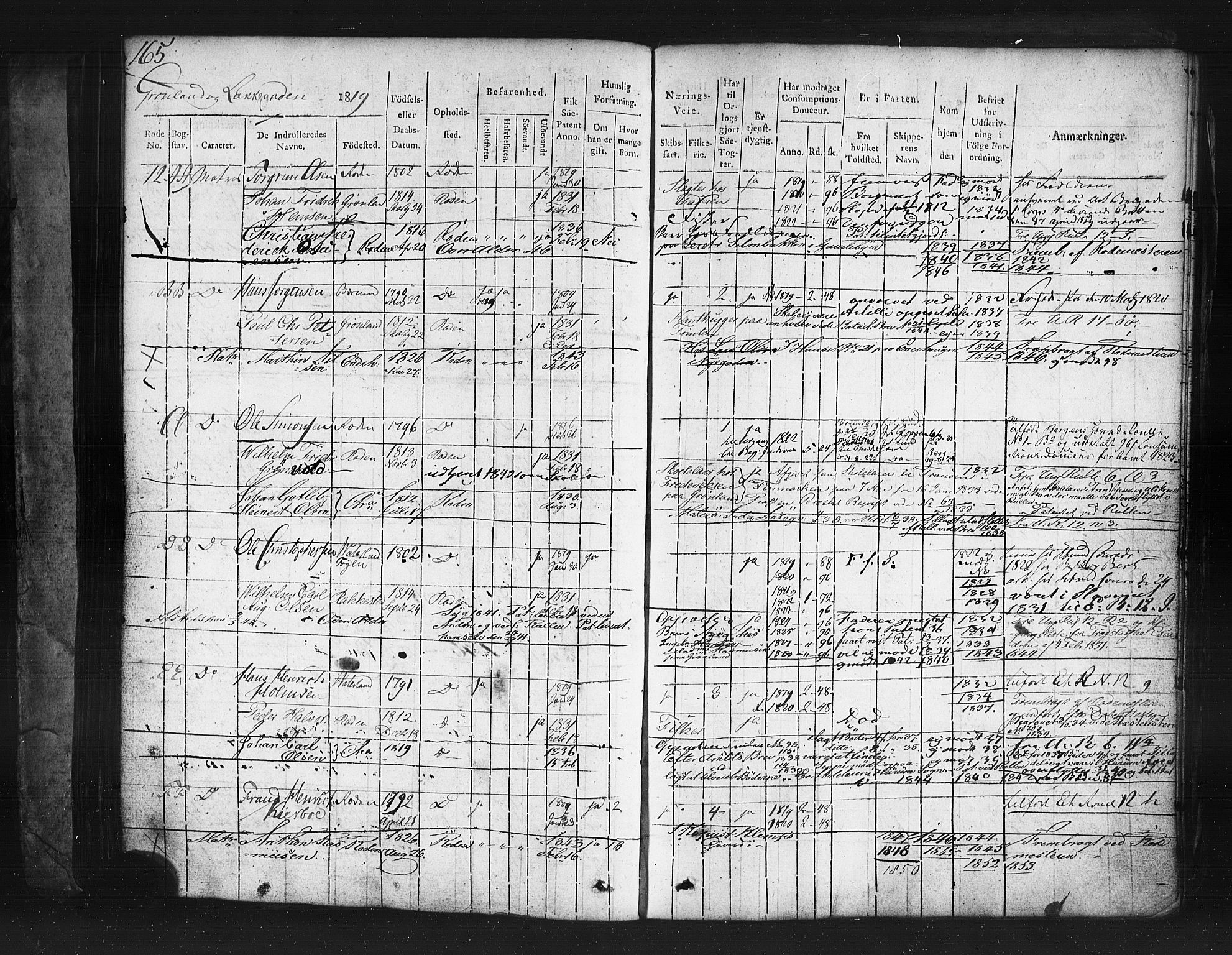 Oslo mønstringskontor, AV/SAO-A-10569g/F/Fc/Fcb/L0001: Hovedrulle, 1819-1860, p. 177