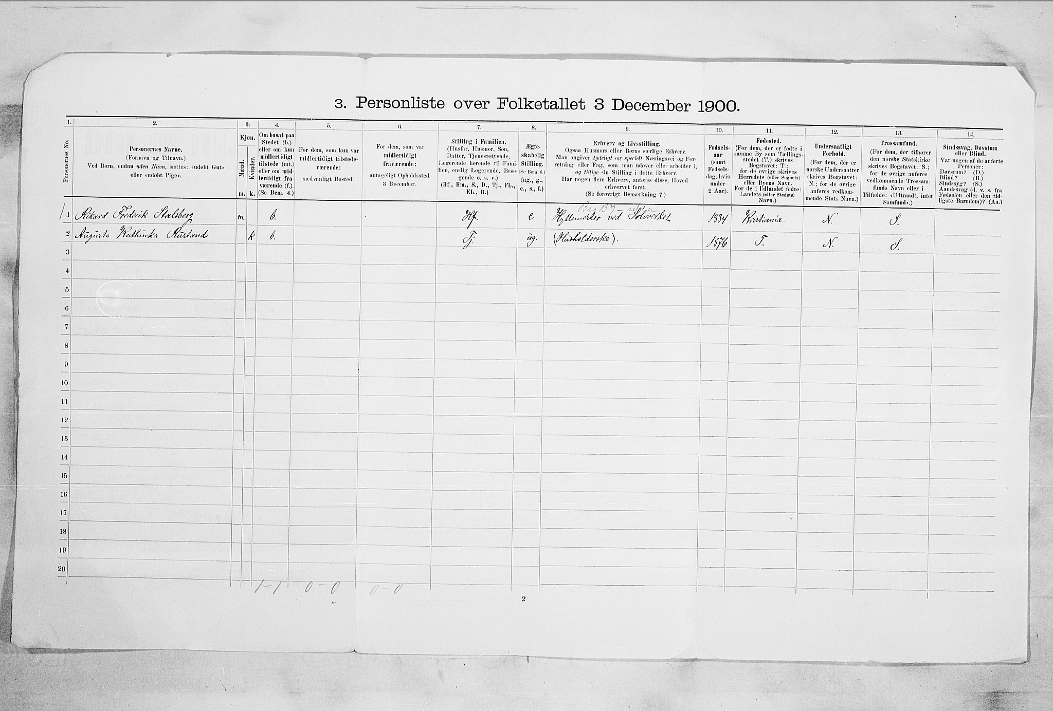 RA, 1900 census for Kongsberg, 1900, p. 65