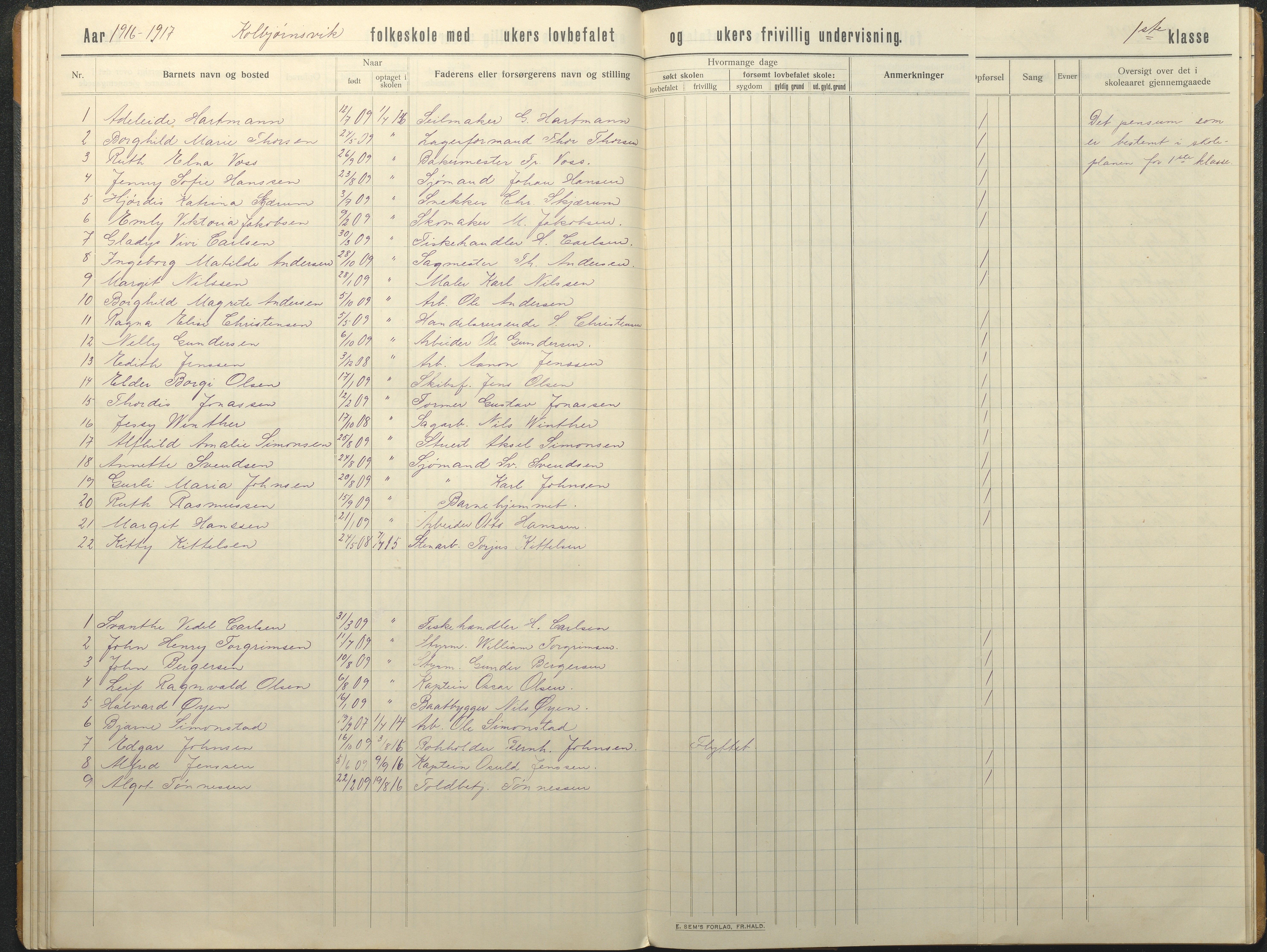 Hisøy kommune frem til 1991, AAKS/KA0922-PK/32/L0017: Skoleprotokoll, 1908-1920