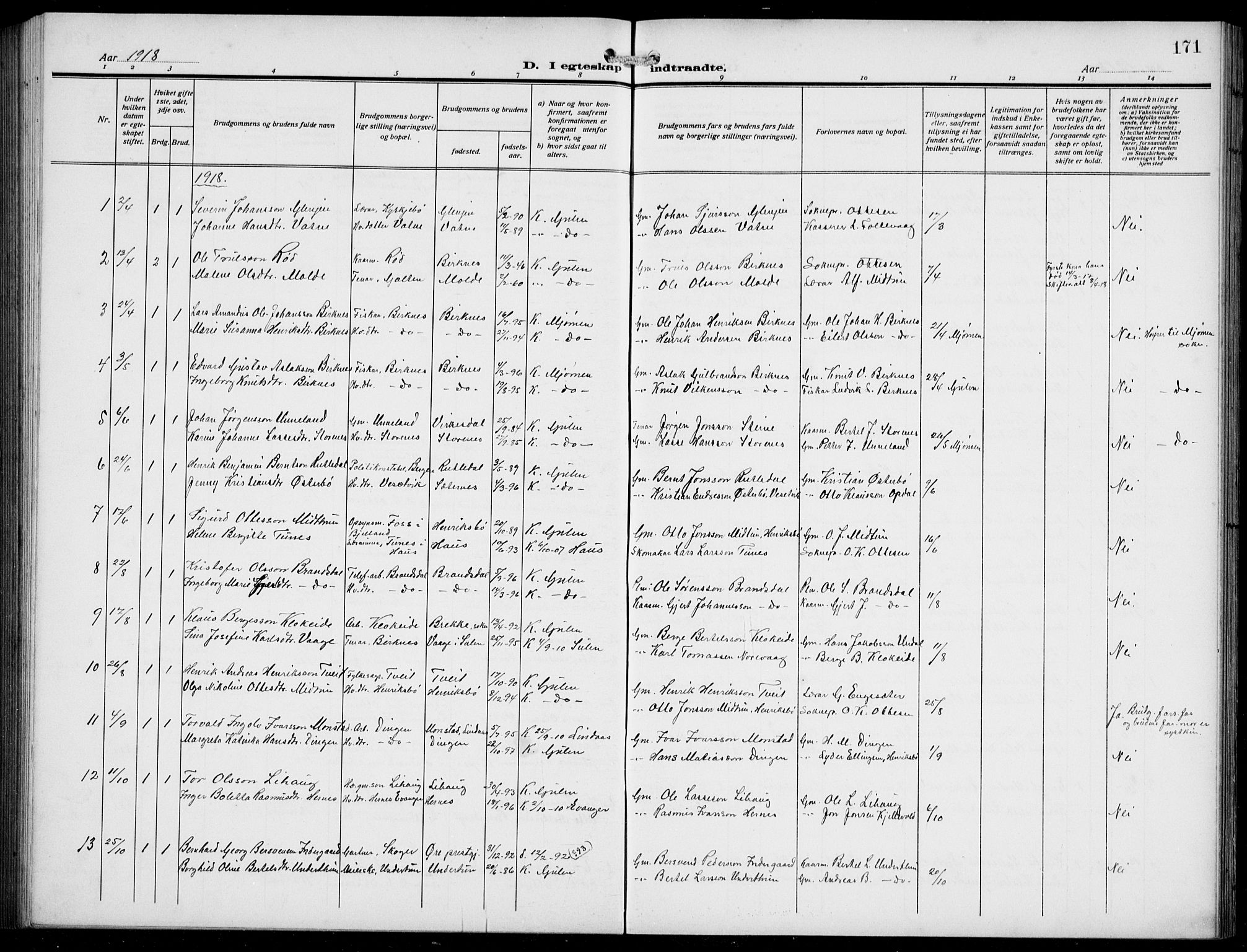 Gulen sokneprestembete, AV/SAB-A-80201/H/Hab/Habb/L0004: Parish register (copy) no. B 4, 1908-1936, p. 171