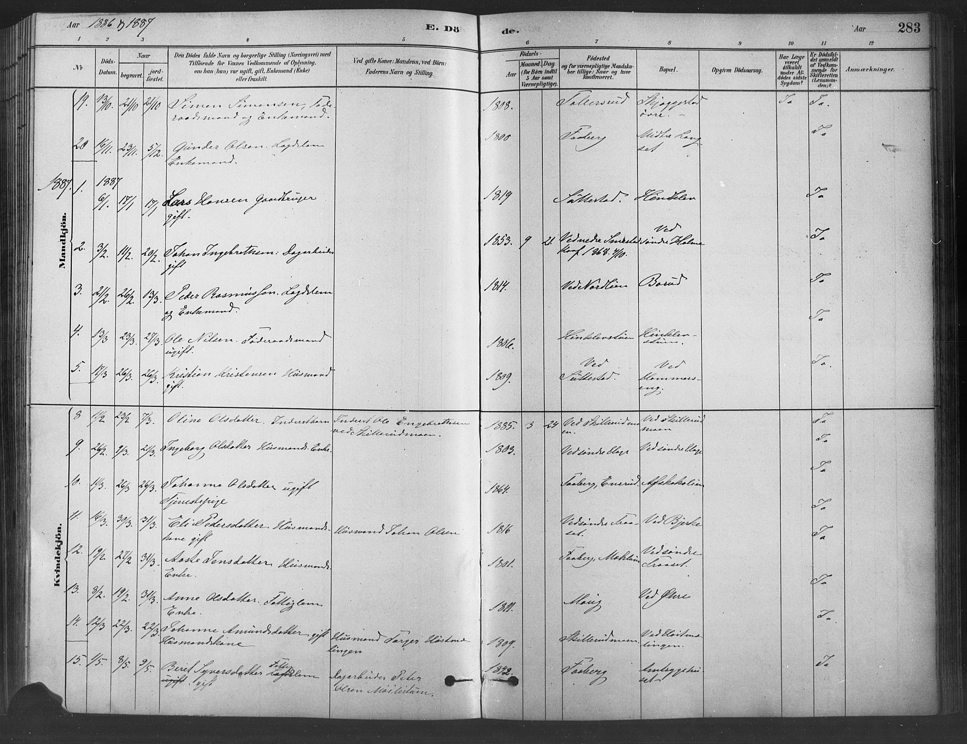 Fåberg prestekontor, SAH/PREST-086/H/Ha/Haa/L0009: Parish register (official) no. 9, 1879-1898, p. 283