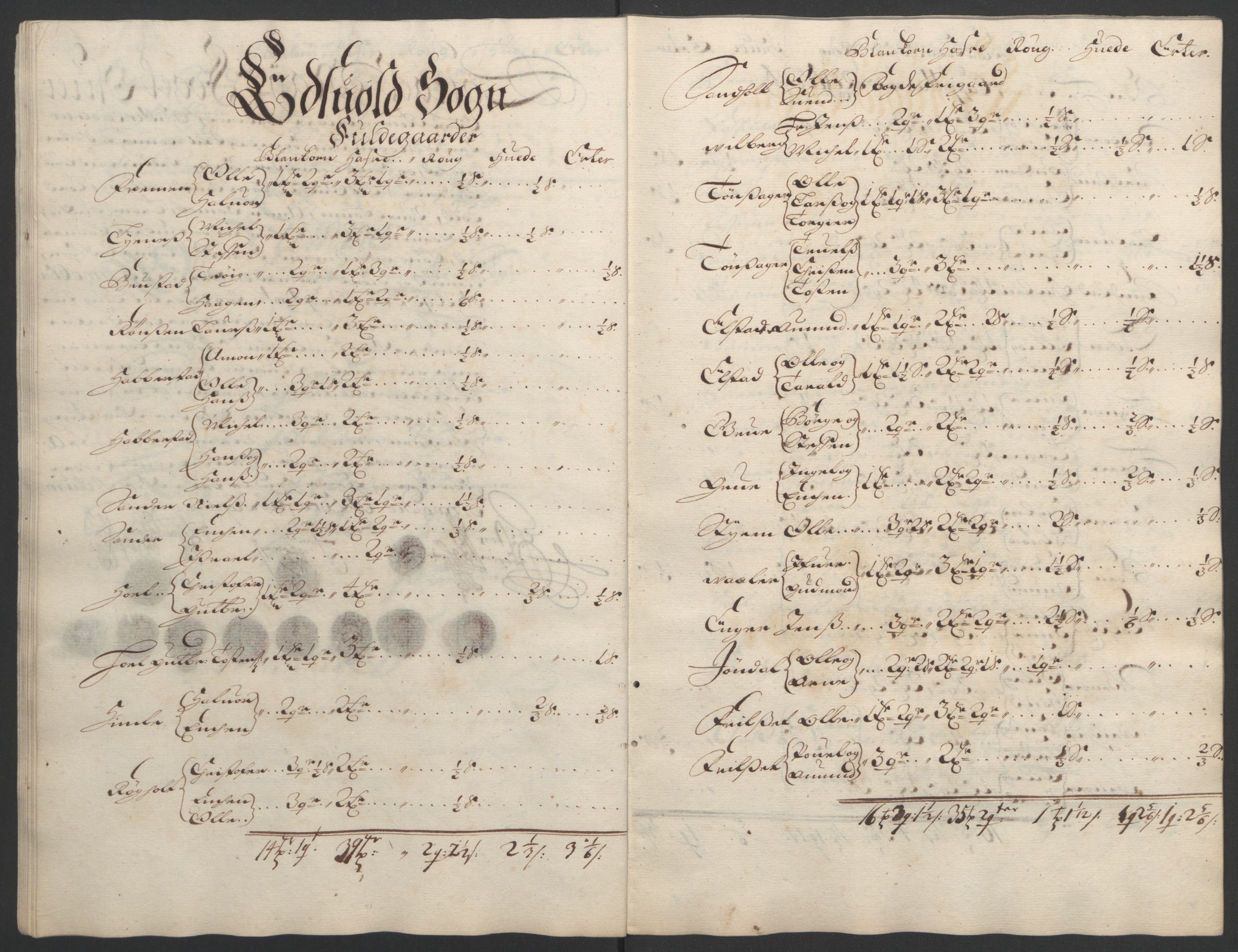 Rentekammeret inntil 1814, Reviderte regnskaper, Fogderegnskap, AV/RA-EA-4092/R12/L0705: Fogderegnskap Øvre Romerike, 1693, p. 49