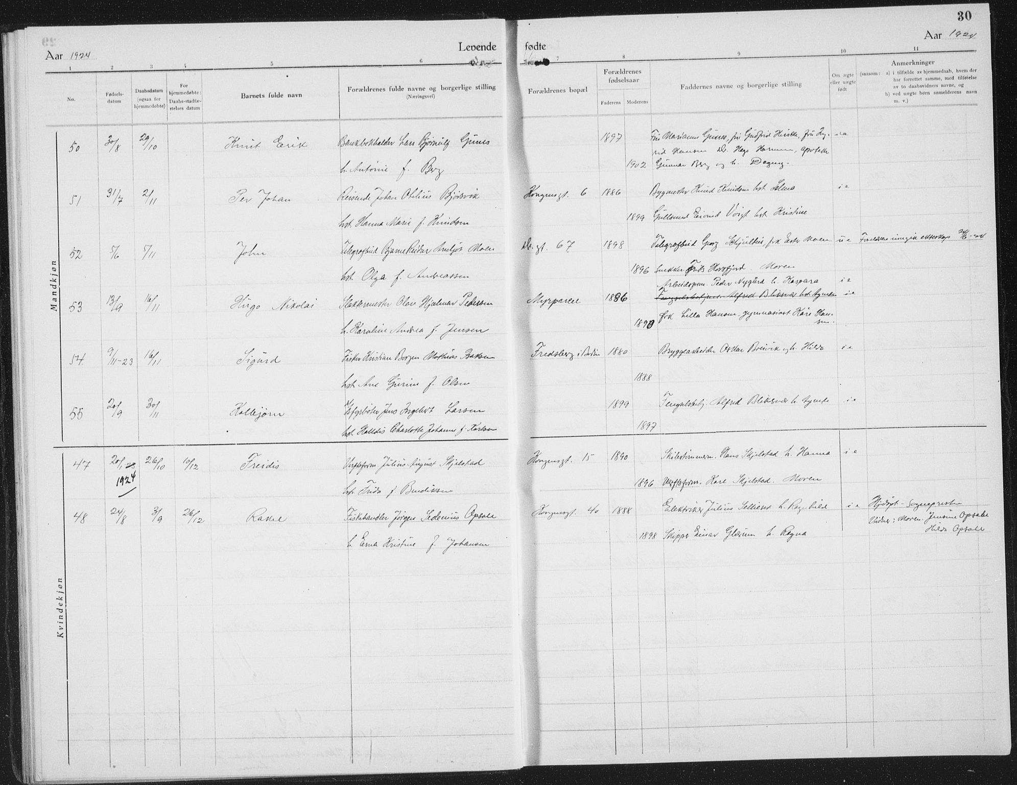 Ministerialprotokoller, klokkerbøker og fødselsregistre - Nordland, AV/SAT-A-1459/801/L0037: Parish register (copy) no. 801C12, 1921-1937, p. 30