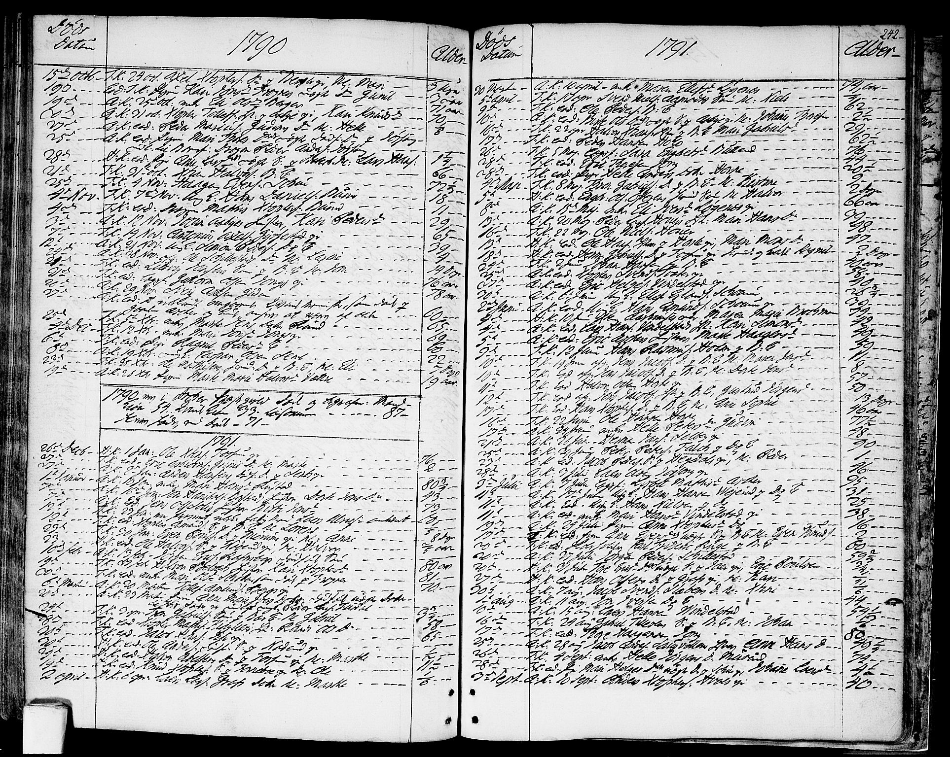 Asker prestekontor Kirkebøker, SAO/A-10256a/F/Fa/L0003: Parish register (official) no. I 3, 1767-1807, p. 242