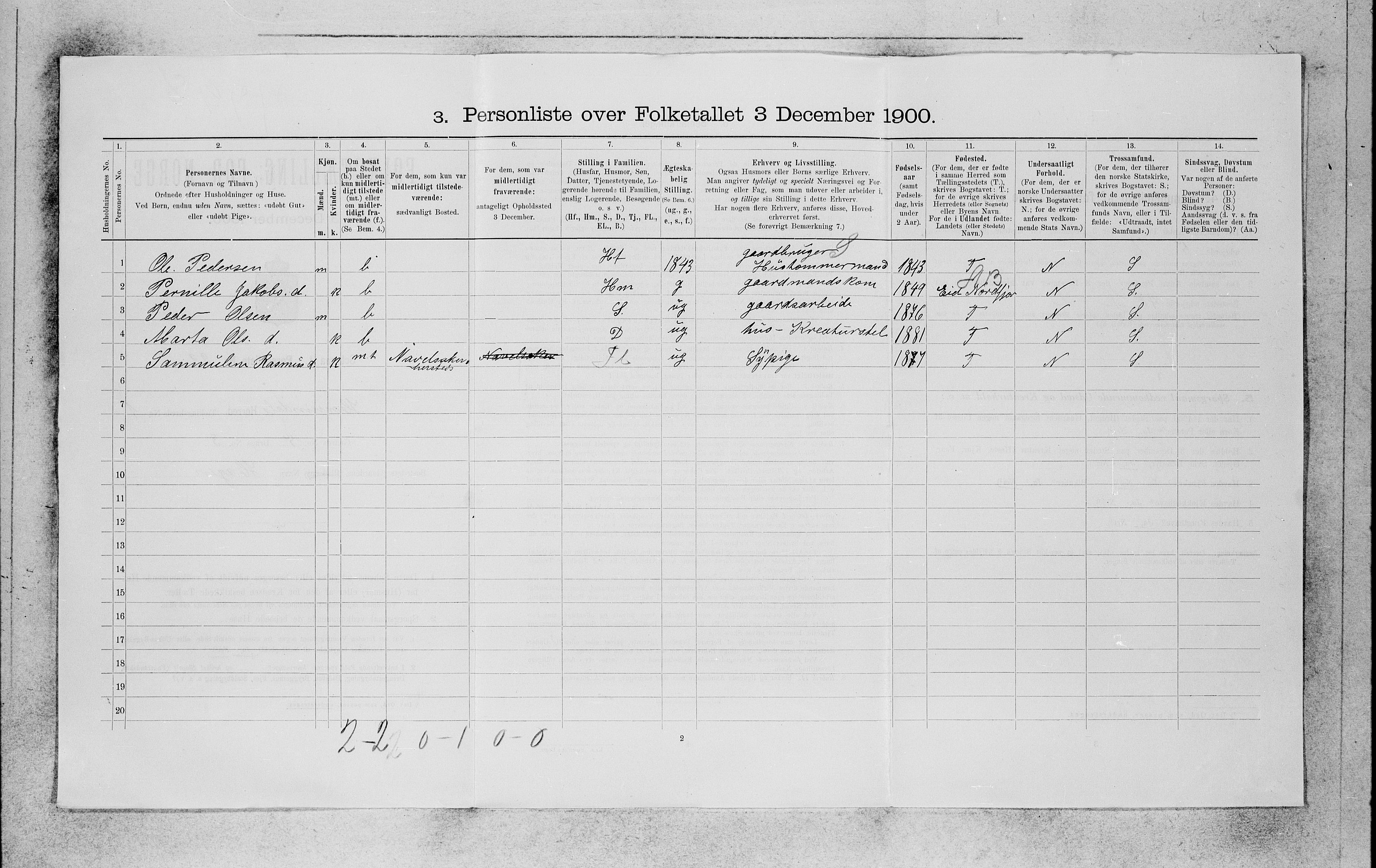 SAB, 1900 census for Hornindal, 1900, p. 27