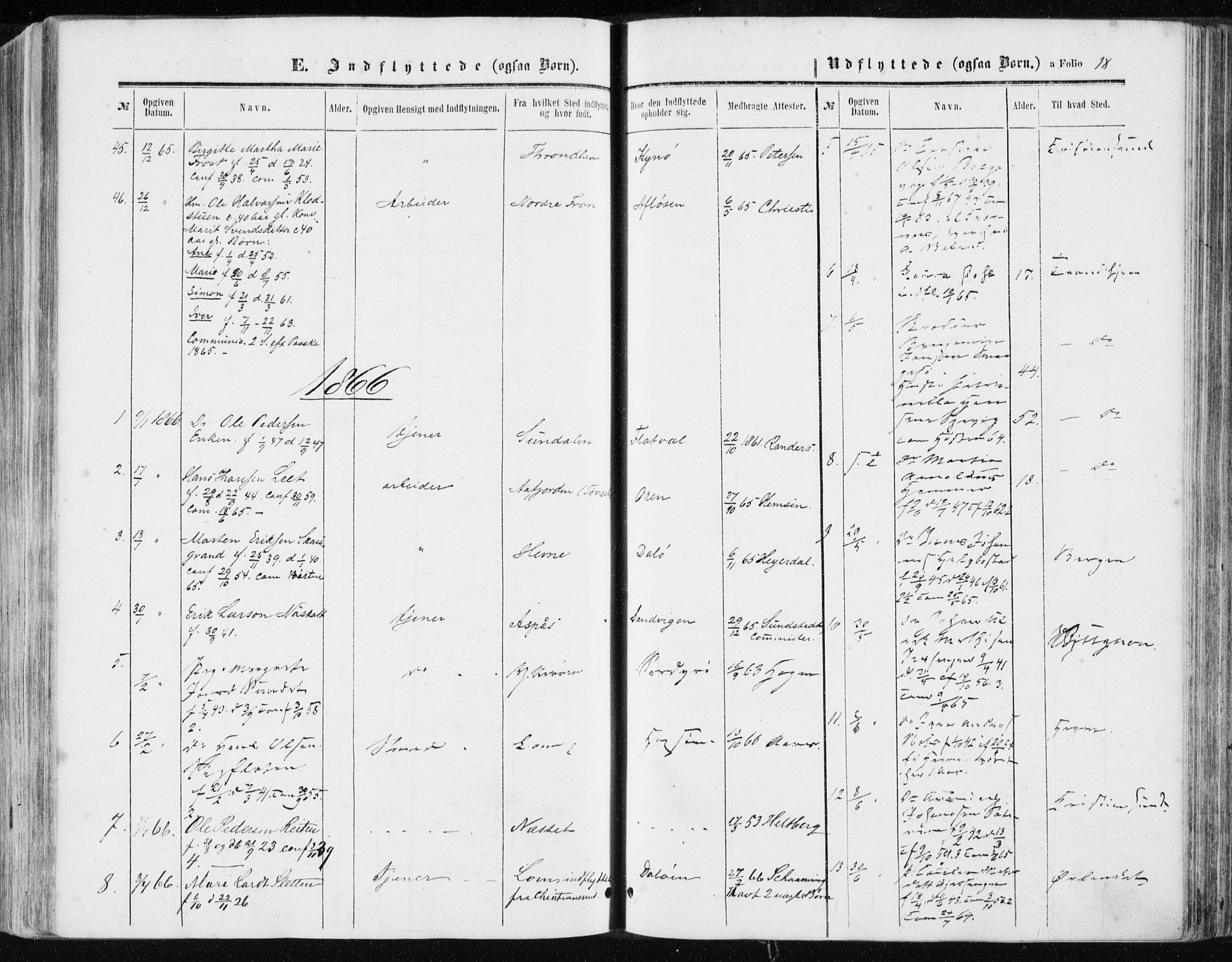 Ministerialprotokoller, klokkerbøker og fødselsregistre - Sør-Trøndelag, SAT/A-1456/634/L0531: Parish register (official) no. 634A07, 1861-1870, p. 18