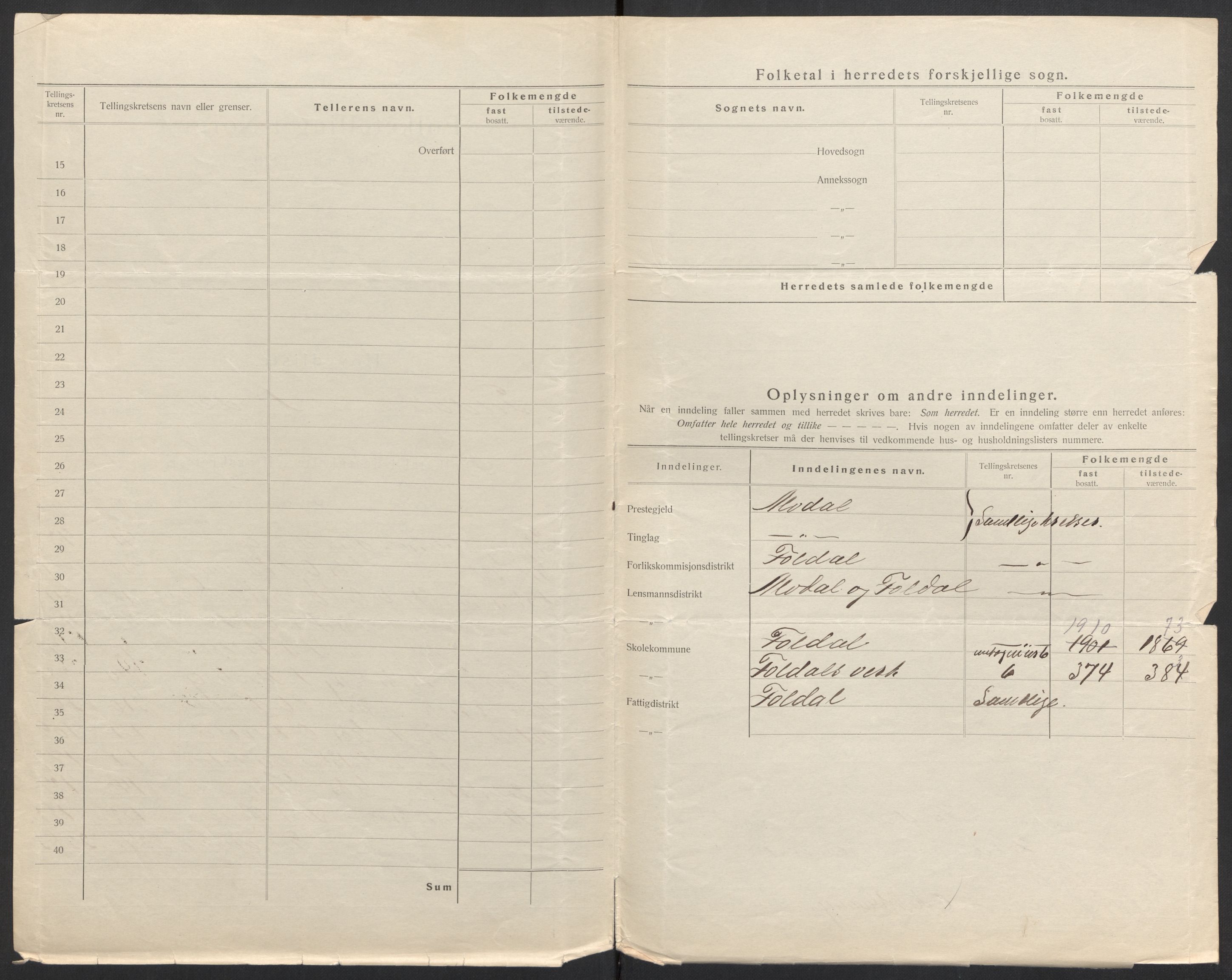 SAH, 1920 census for Folldal, 1920, p. 4