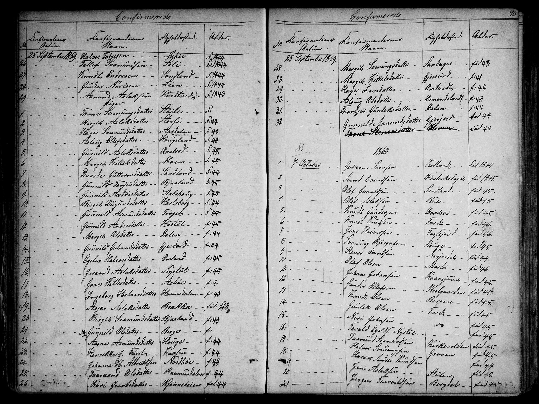 Kviteseid kirkebøker, SAKO/A-276/G/Gb/L0002: Parish register (copy) no. II 2, 1850-1892, p. 96