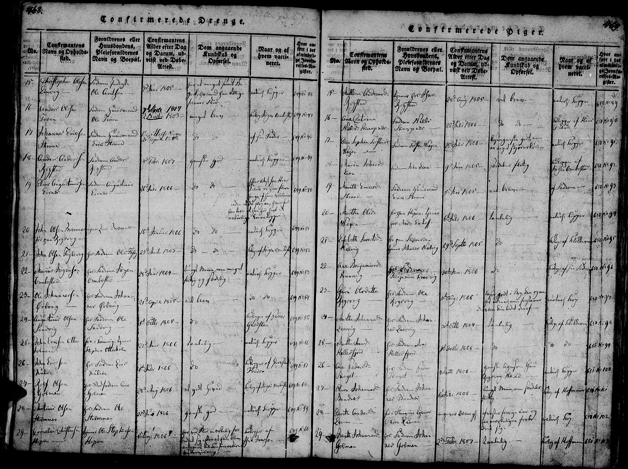 Ministerialprotokoller, klokkerbøker og fødselsregistre - Møre og Romsdal, AV/SAT-A-1454/581/L0933: Parish register (official) no. 581A03 /1, 1819-1836, p. 468-469