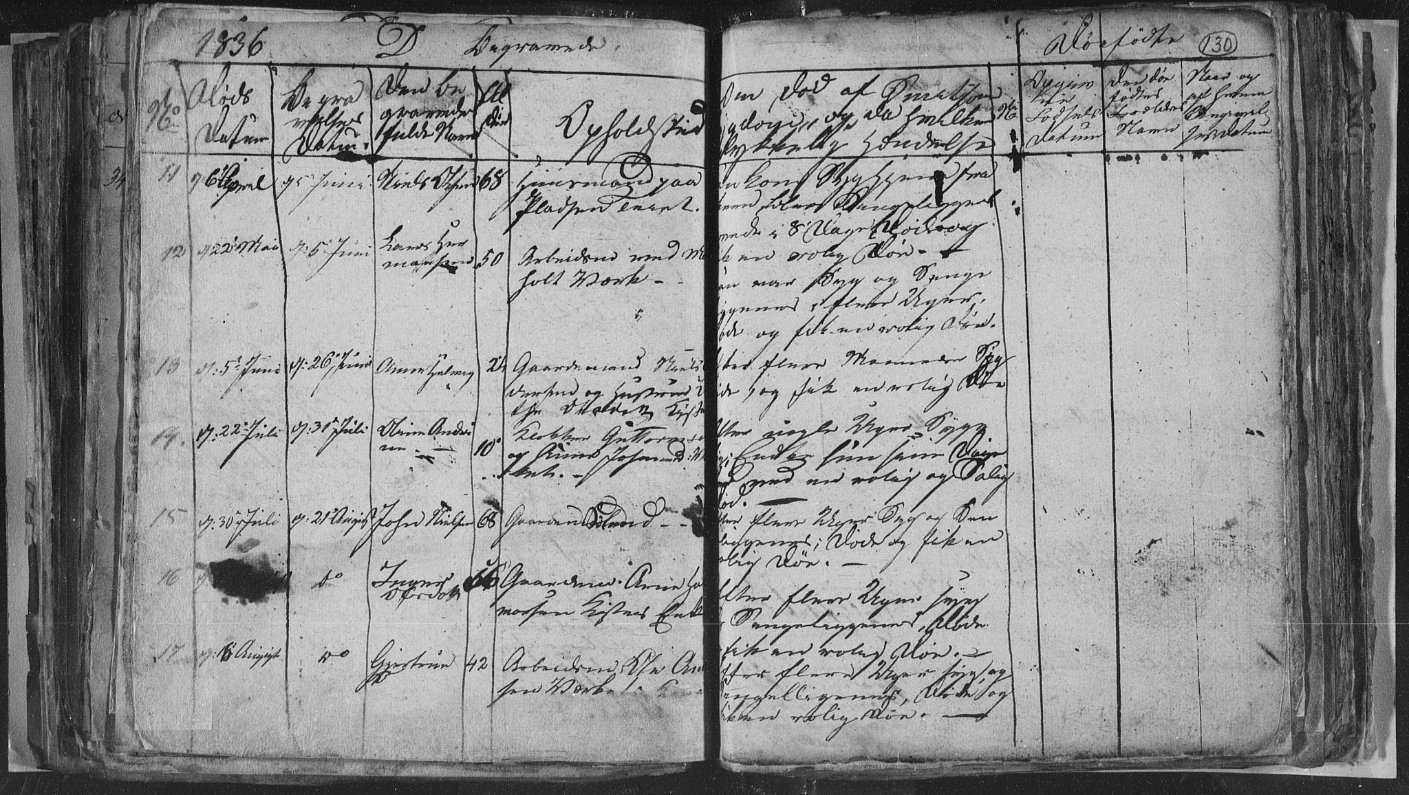 Siljan kirkebøker, AV/SAKO-A-300/G/Ga/L0001: Parish register (copy) no. 1, 1827-1847, p. 130