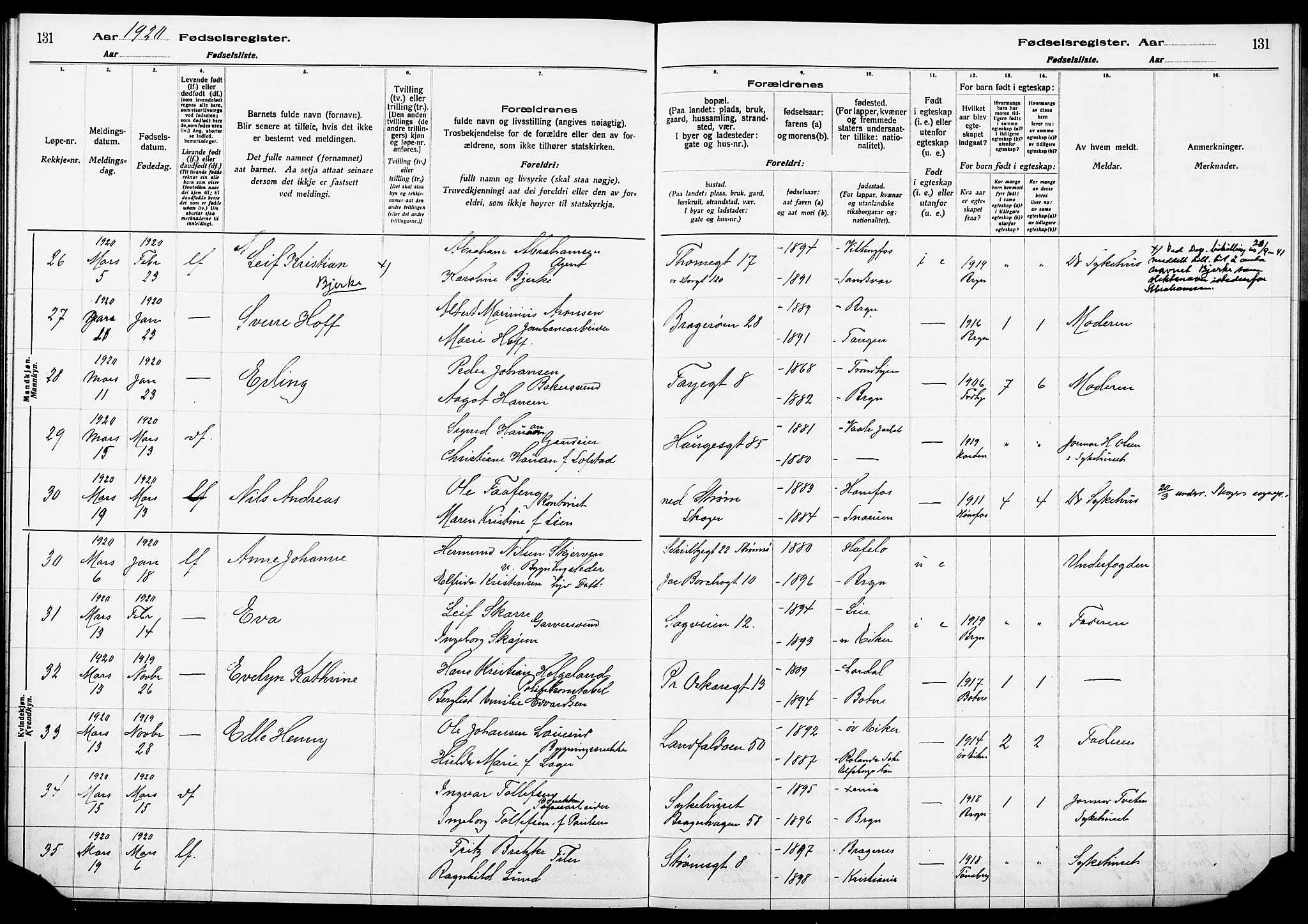 Bragernes kirkebøker, AV/SAKO-A-6/J/Ja/L0001: Birth register no. 1, 1916-1922, p. 131