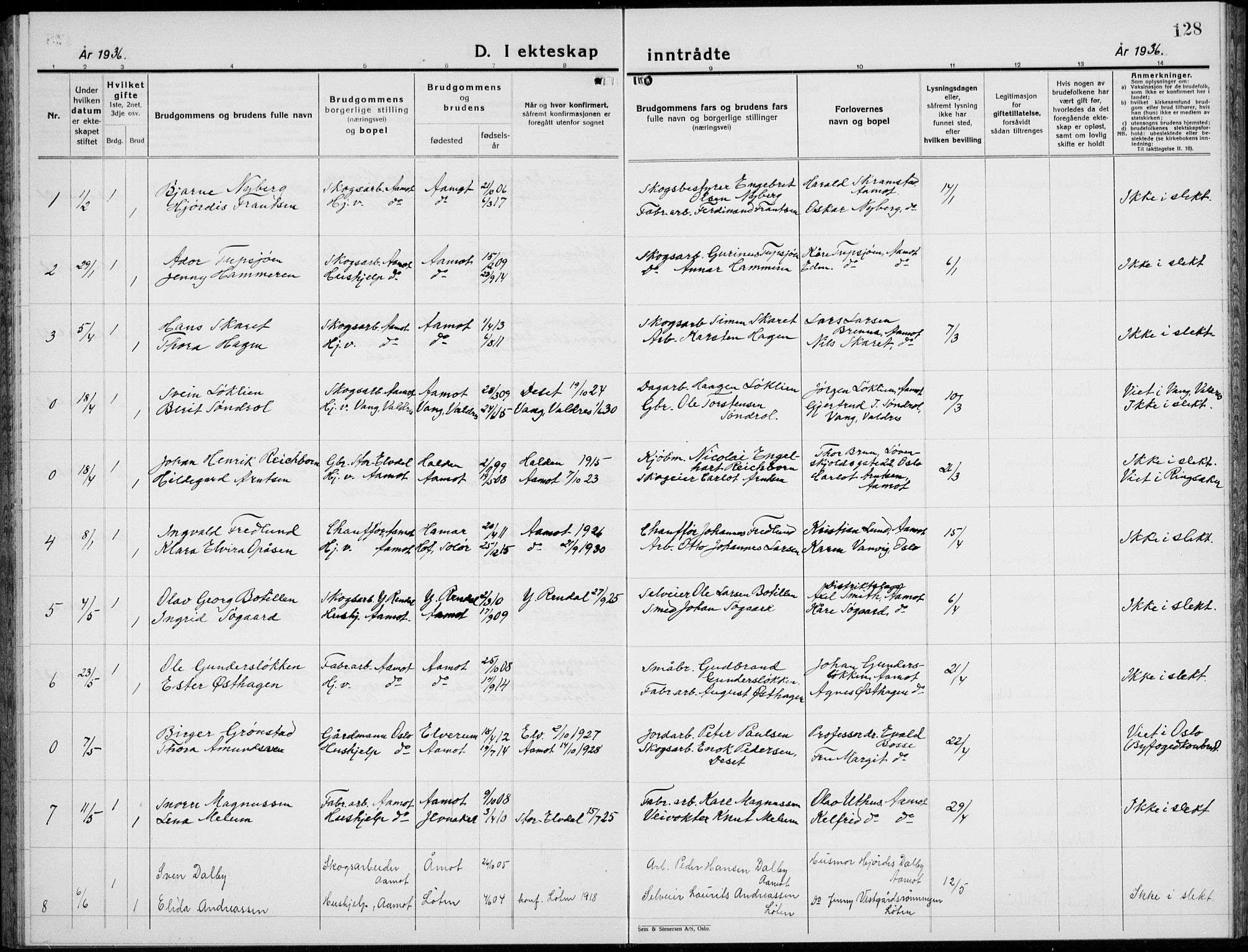 Åmot prestekontor, Hedmark, AV/SAH-PREST-056/H/Ha/Hab/L0006: Parish register (copy) no. 6, 1930-1937, p. 128