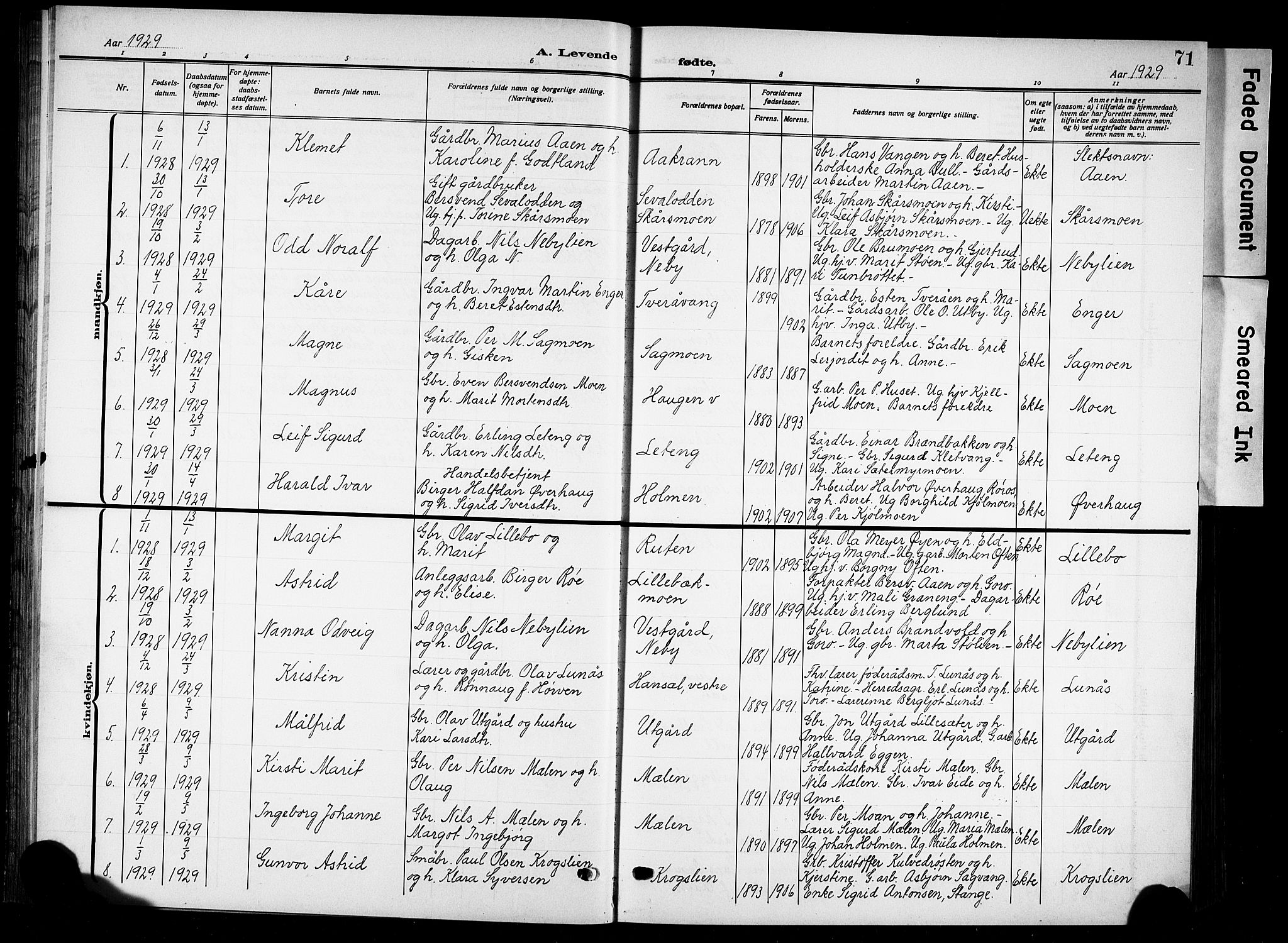 Tynset prestekontor, SAH/PREST-058/H/Ha/Hab/L0011: Parish register (copy) no. 11, 1915-1930, p. 71