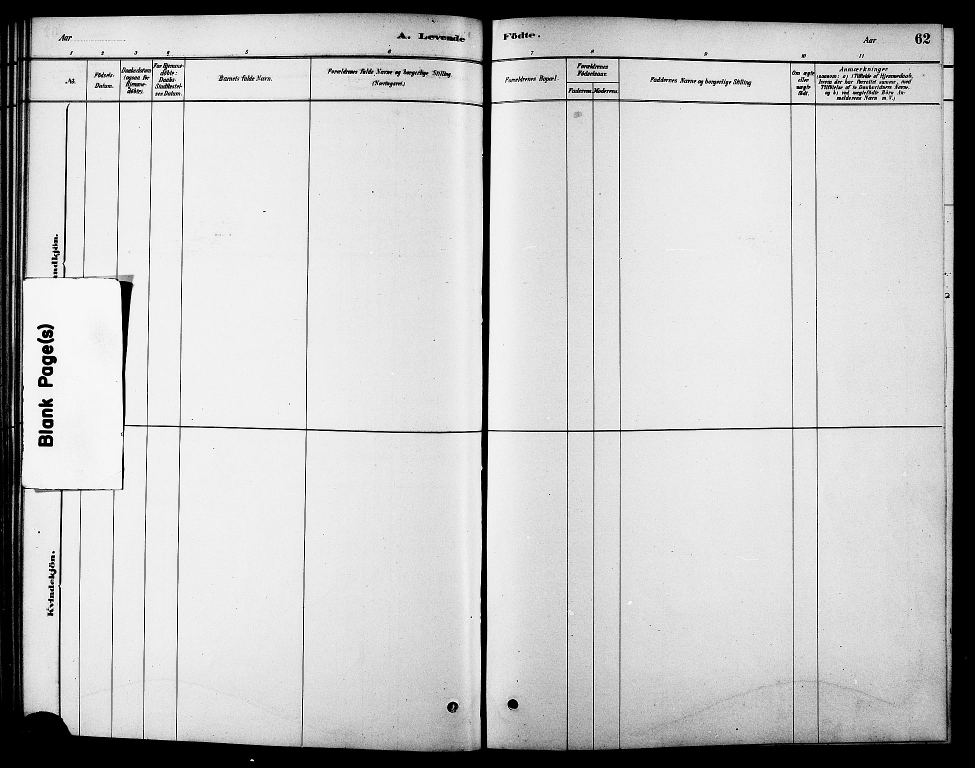 Ministerialprotokoller, klokkerbøker og fødselsregistre - Sør-Trøndelag, AV/SAT-A-1456/688/L1024: Parish register (official) no. 688A01, 1879-1890, p. 62