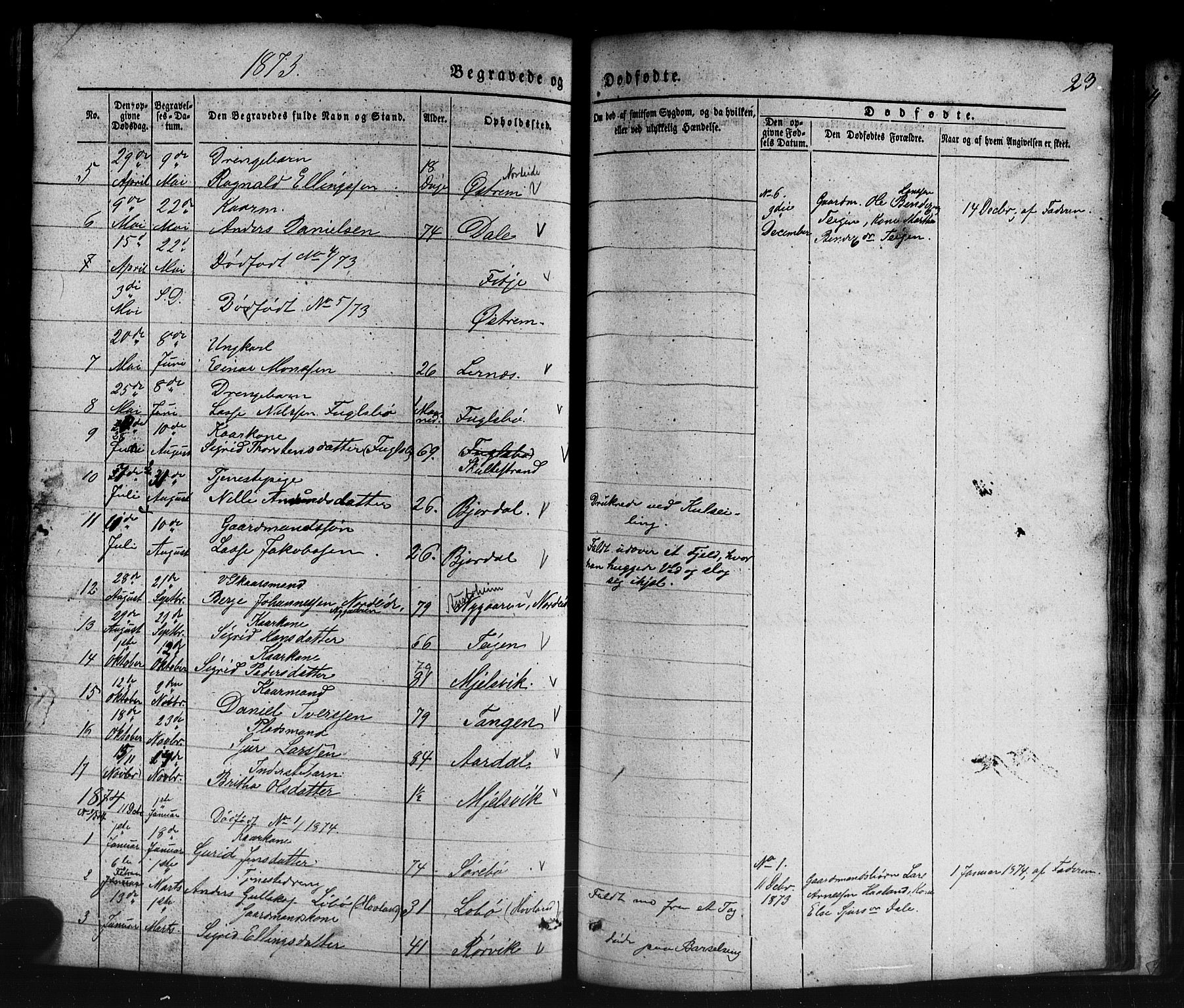 Lavik sokneprestembete, AV/SAB-A-80901: Parish register (copy) no. B 1, 1854-1881, p. 23