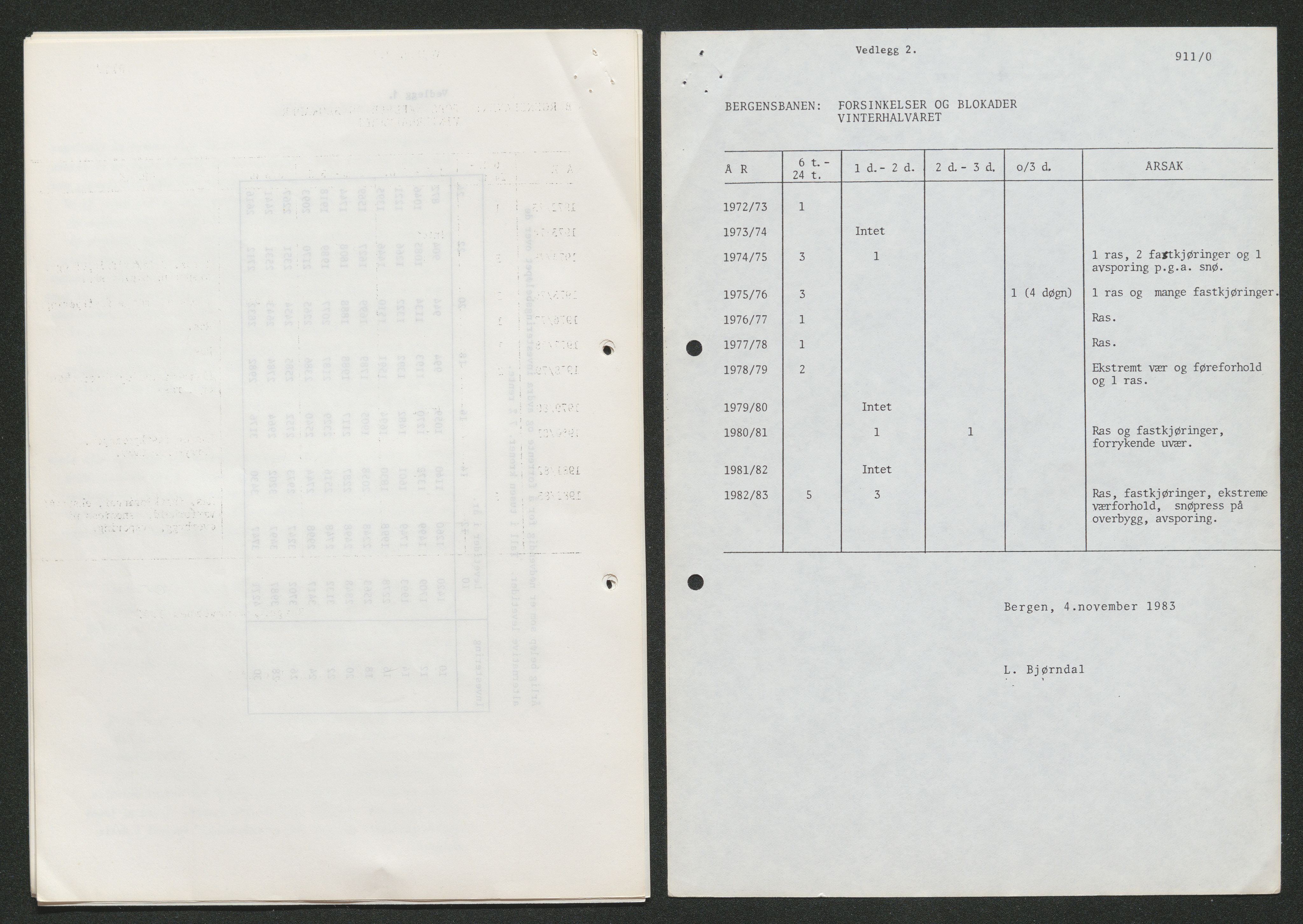 Norges Statsbaner Bibliotek (NSB), SAKO/A-355/F/Fb/L0002: Stortrykk 76 - 139, 1952-2002