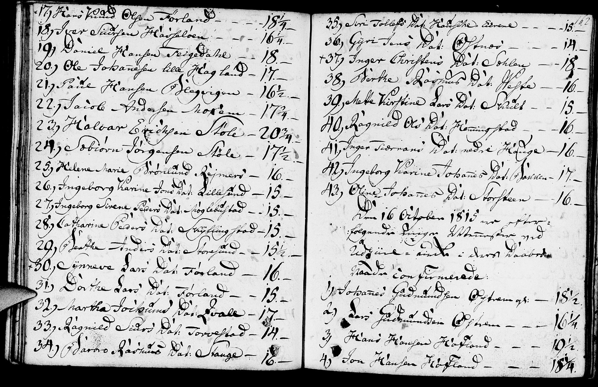 Torvastad sokneprestkontor, AV/SAST-A -101857/H/Ha/Haa/L0002: Parish register (official) no. A 2, 1801-1817, p. 162