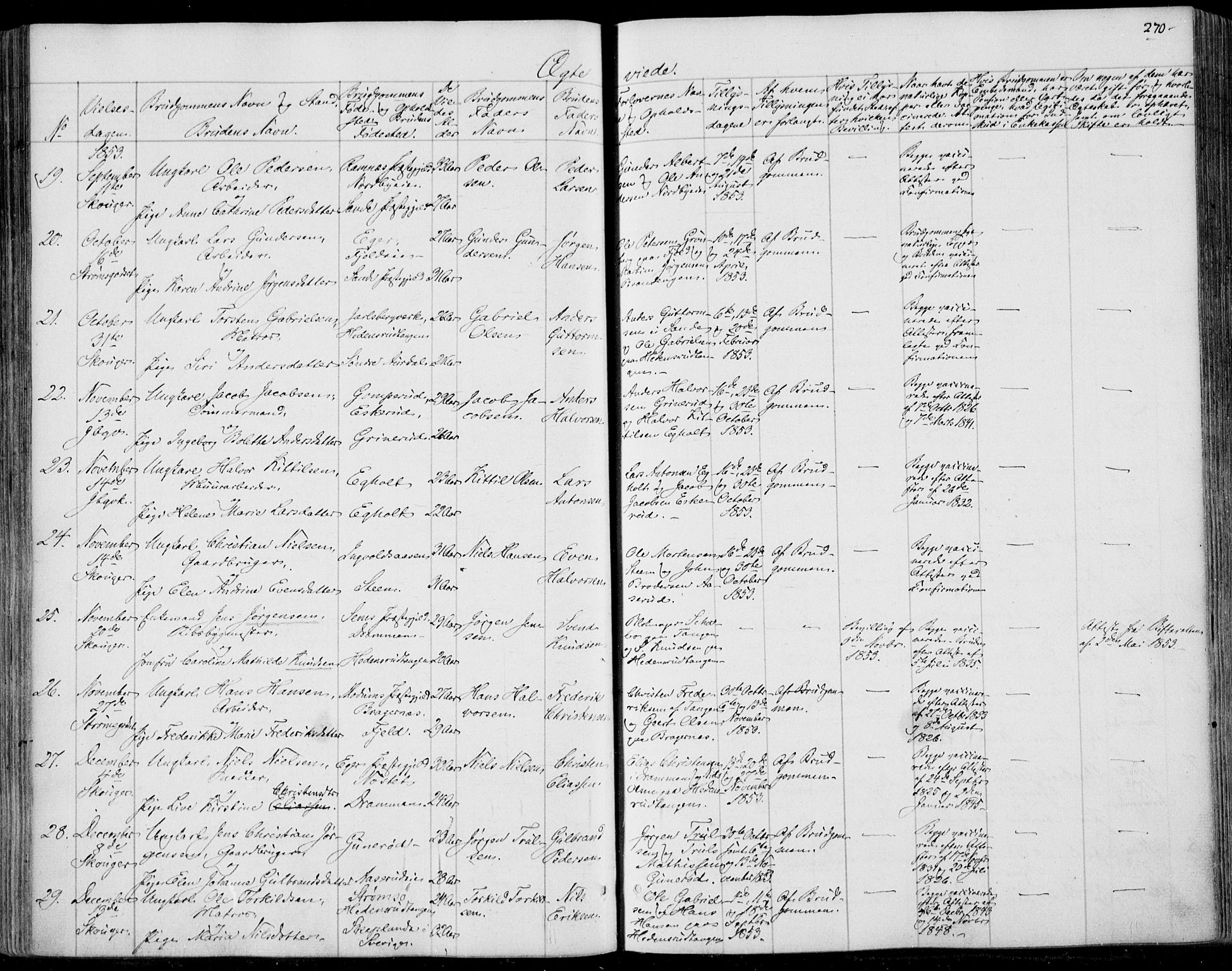 Skoger kirkebøker, SAKO/A-59/F/Fa/L0003: Parish register (official) no. I 3, 1842-1861, p. 270